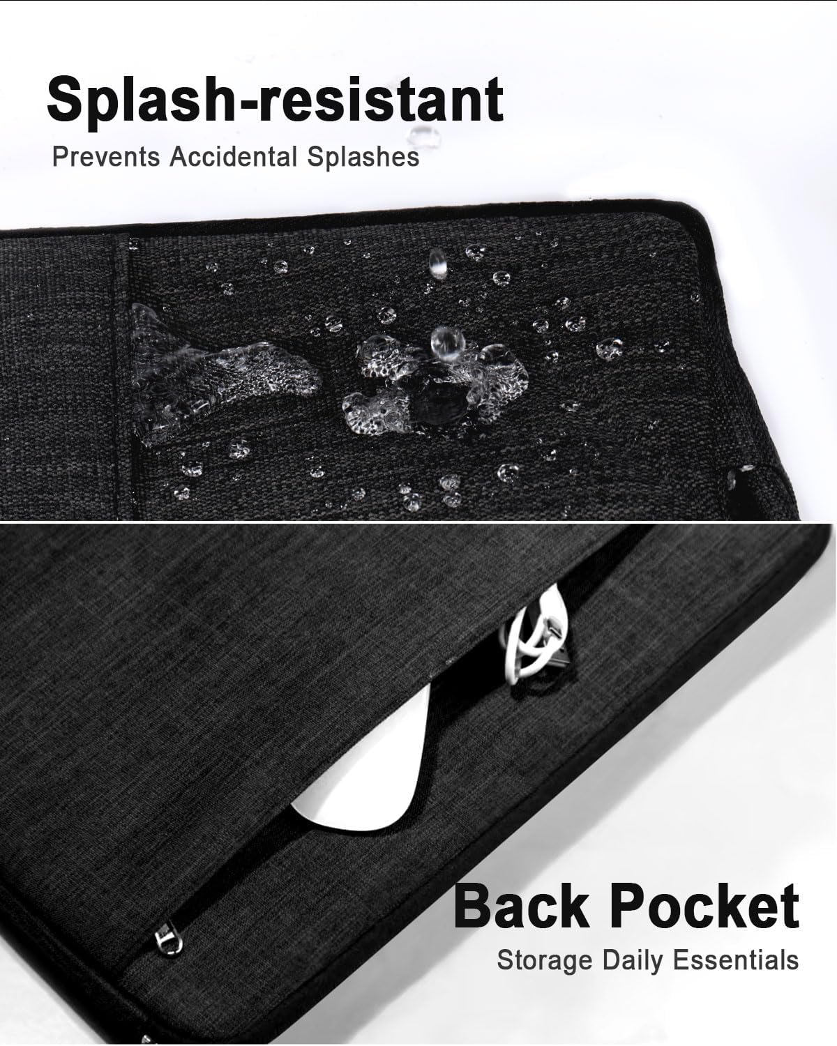 Banero 15.6/16.1-inch 15.6/16.1" Portable Monitor Case with Acessories Storage, Sleeve for Most Portable Monitors