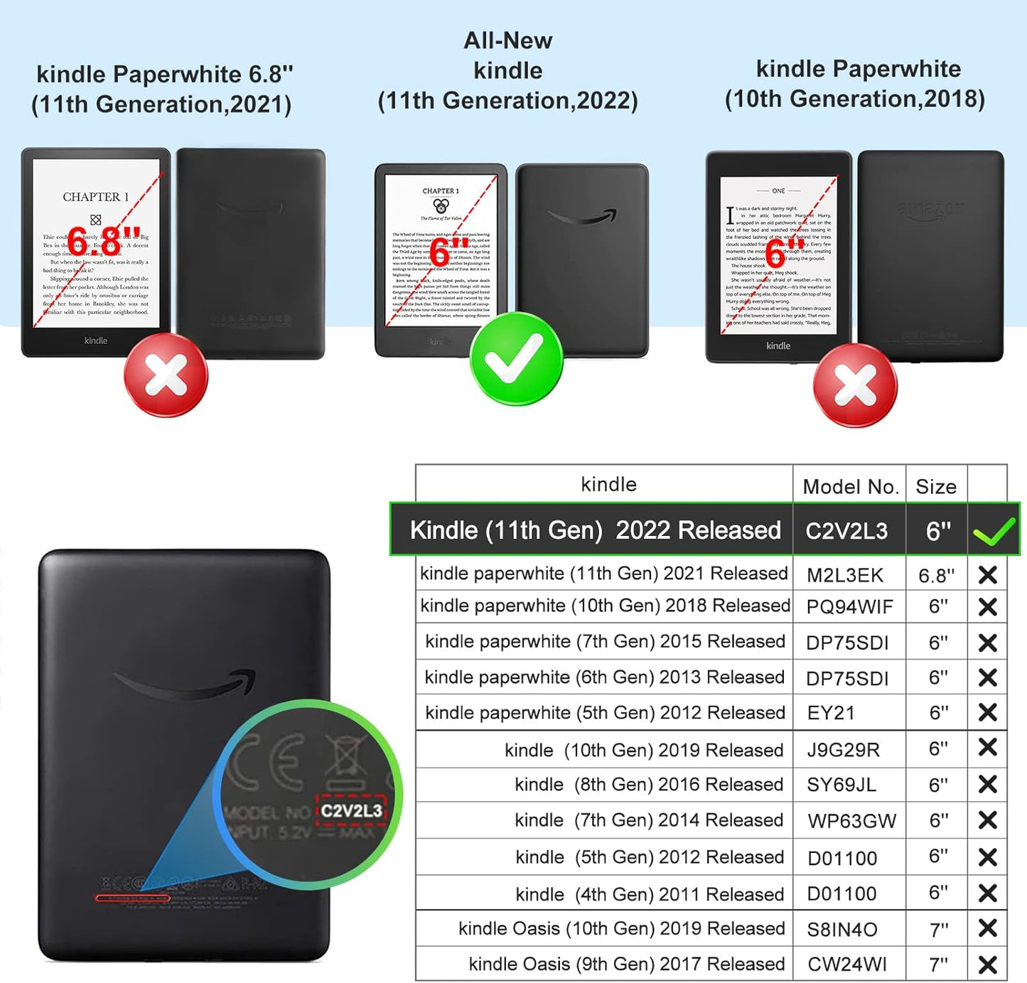 CoBak 6" Case for E-Reader - PU Leather Smart Cover with Auto Sleep/Wake & Hand Strap, not Compatible with Kobo