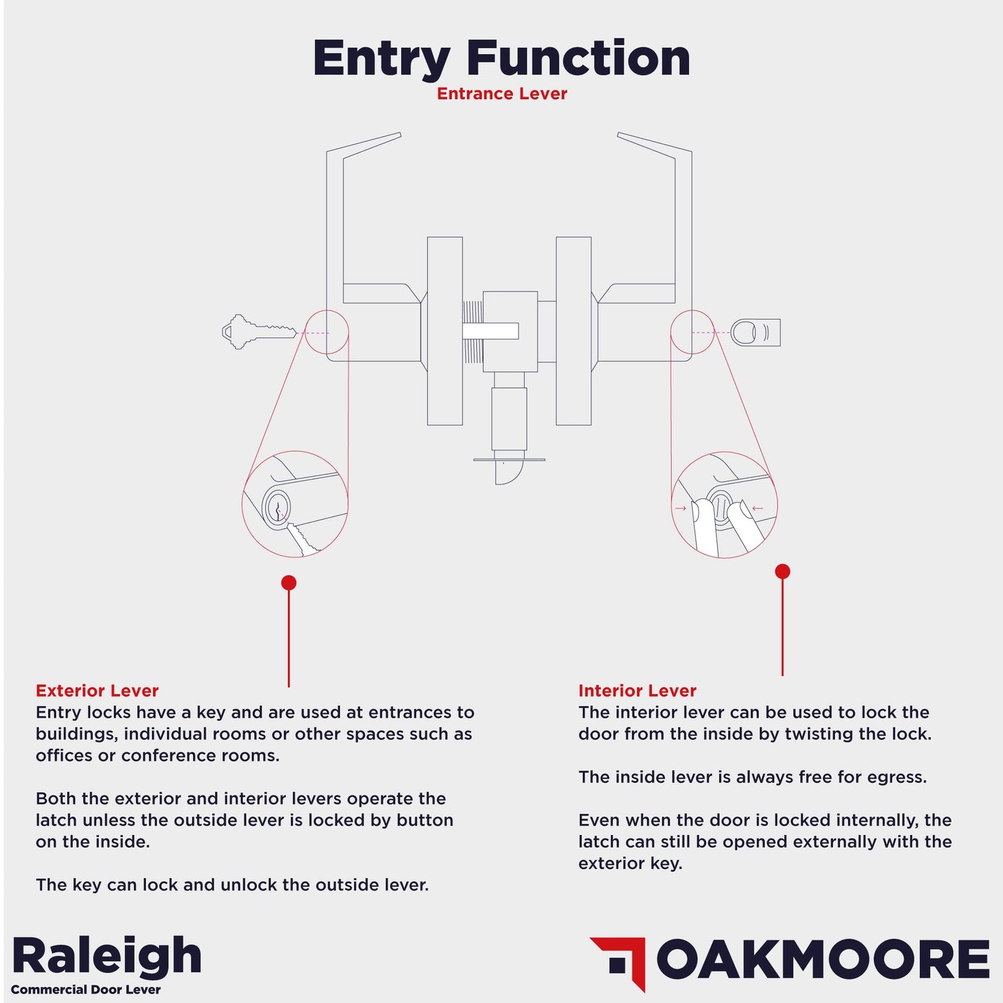 OAKMOORE Commercial Entry Door Handle | Grade 2 Ultra Heavy Duty Lockset with Keys | Offices, Stores, Industrial | UL CUL & ADA | Satin Nickel | ANSI A156.2 | Durable Knob for High-Traffic Areas