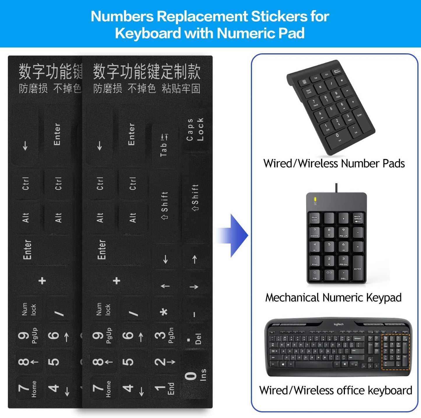 CaseBuy 2PCS Keyboard Number Stickers, Keyboard Number Pad Replacement Stickers Universal for Wireless Numeric Pad