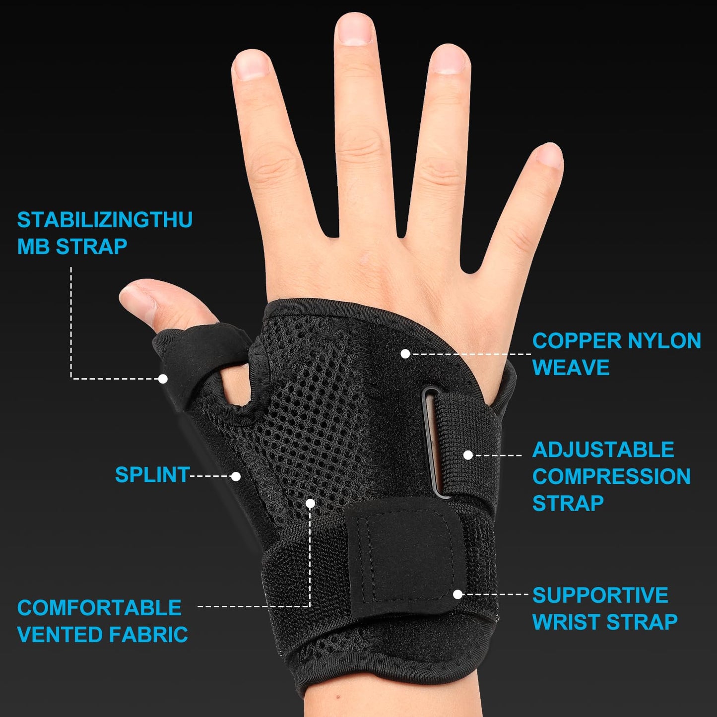 Thumb Brace - Carpal Tunnel Wrist Brace for Men & Women, Thumb Spica Splint with Thumb Support for Arthritis, Tendonitis, De Quervain’s & Sprains, Night Sleep Pain Relief Stabilizer for Left & Right Hand