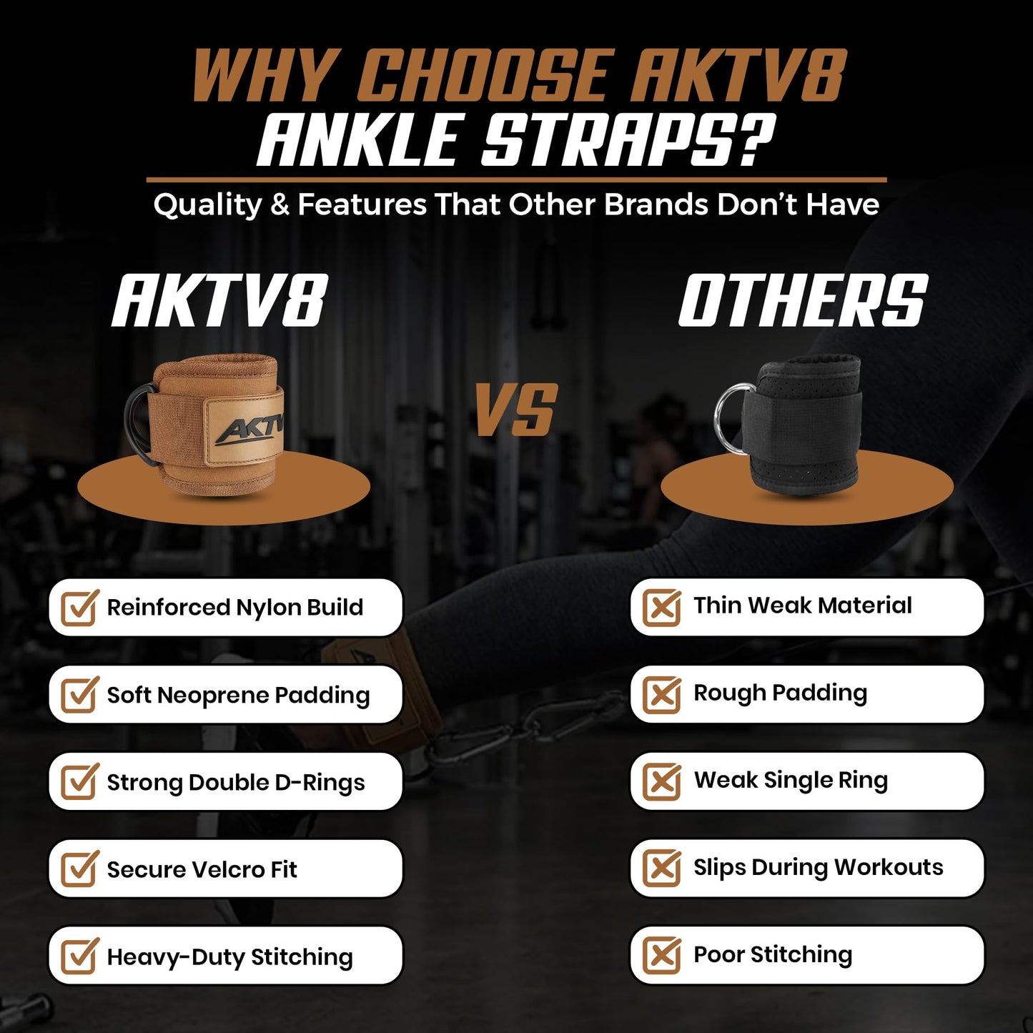AKTV8 Ankle Straps for Cable Machine – 9mm Padded Neoprene Ankle Cuffs with Heavy Duty Dual D-Rings for Secure Glute Kickbacks, Hip Abductions, Cable Leg Curls & Lower Body Workouts (Brown, Single)