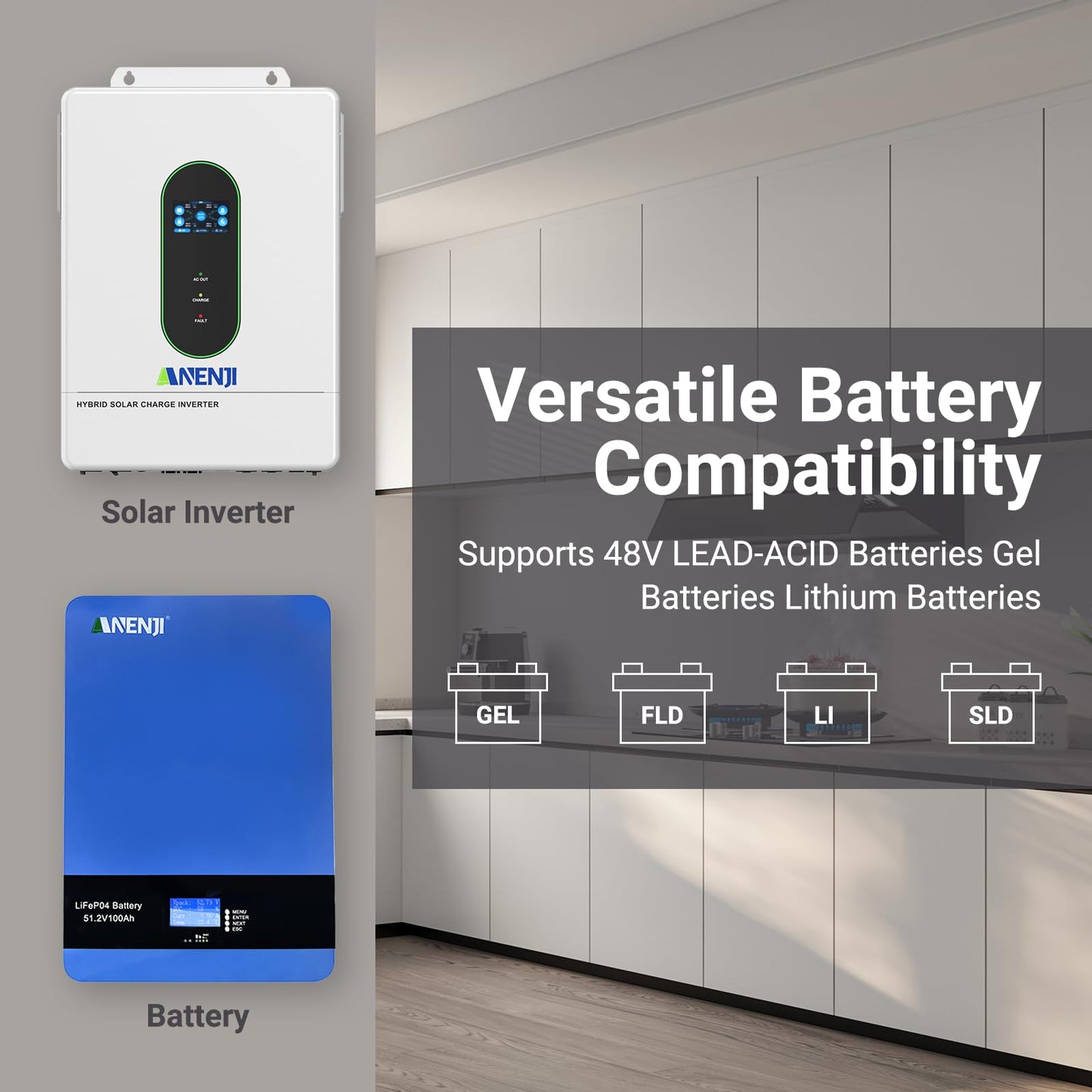 12000W Hybrid Solar Inverter 48V,120/240V Split-Phase,Dual MPPT Max. 220A Battery Charging,Parallel 6 Units,Pure Sine Wave,Off+On-Grid Inverter for Home Loads Safe and efficient UL1741 Certification