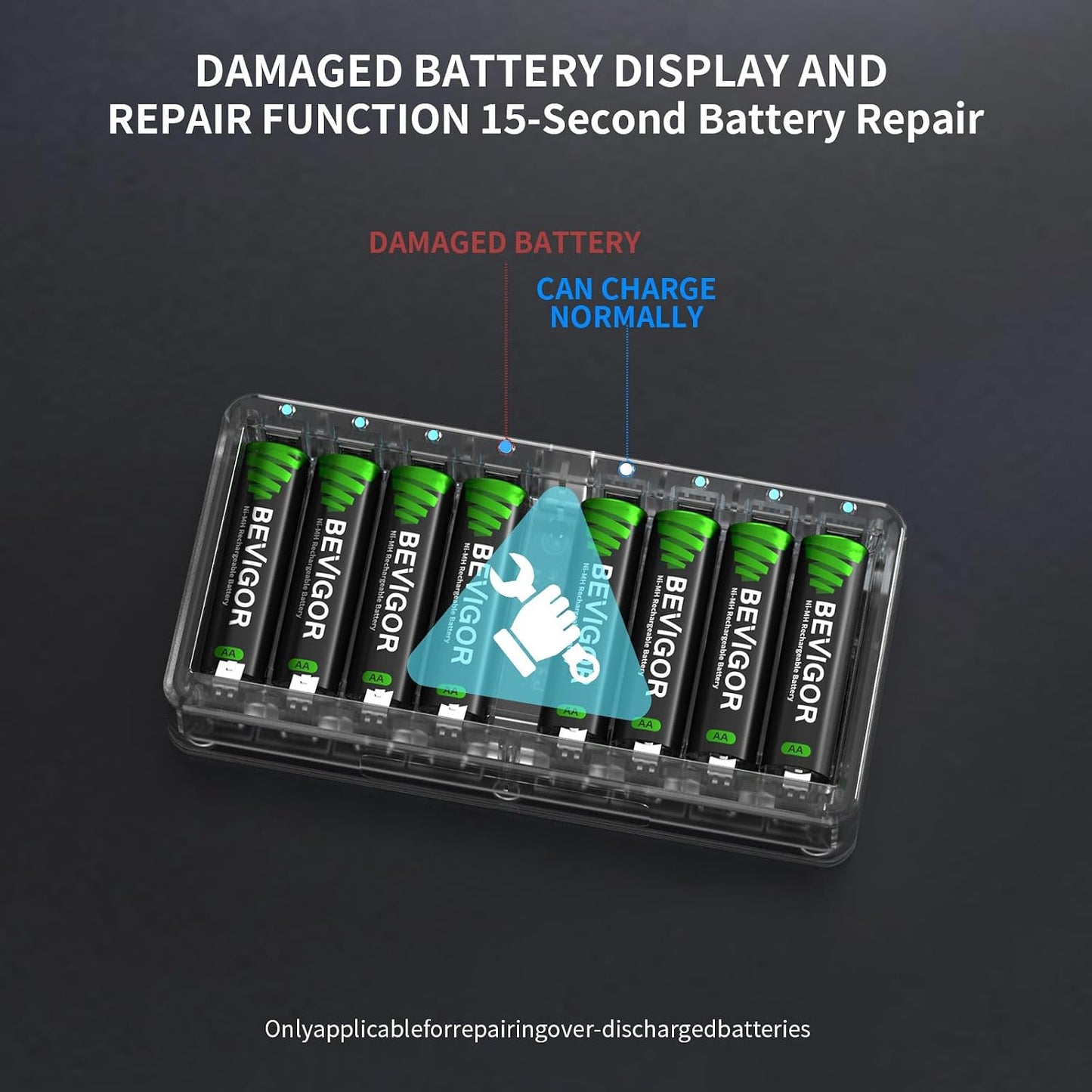 BEVIGOR 8 Rechargeable AA Batteries Charger, Bay AA AAA Battery Charger, Independent Slot Charger with LED Light