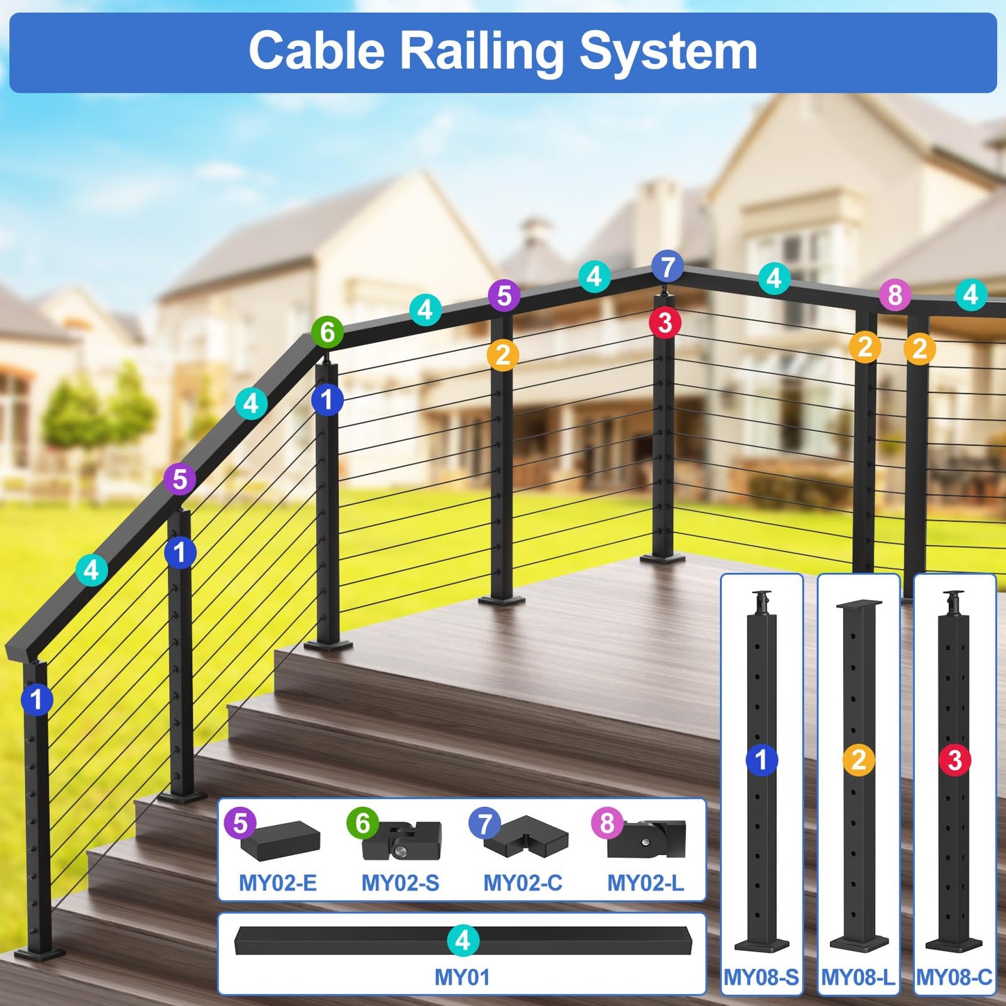 PLANTOP 36" Cable Railing Corner Post(Post 35"x2"x2"), 2 Pack 90° L-Drilled Flat Top Corner Post, Stainless Steel Black Surface Mount Deck Cable Railing Post for Indoor Outdoor, MY08-C