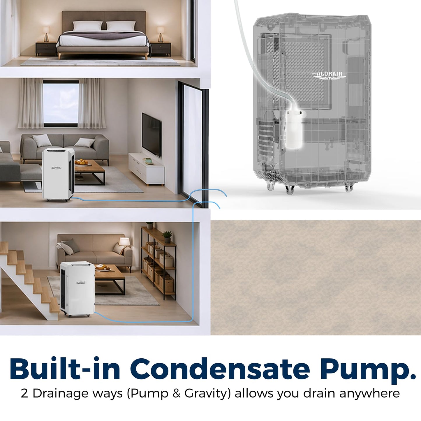ALORAIR Energy Star Most Efficient Commercial-Grade Dehumidifier with Pump & Drain Hose Whole-House Dehumidifier for Basement, Home, Bathroom, Bedroom, Garage, Warehouse, Industrial 6-Year Warranty