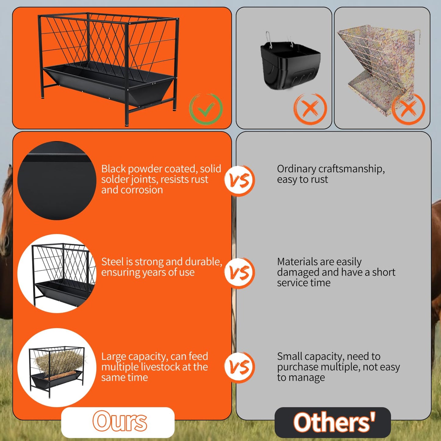Yahpetes Pasture Hay Feeder 2 in 1 Goat Feeder 69 Gallon Capacity Livestock Rack 42.9''L X 20.5''W Hay Grain Livestock Feeder with V-Shaped Top Rack & Feed Pan for Sheep Farms Sheds