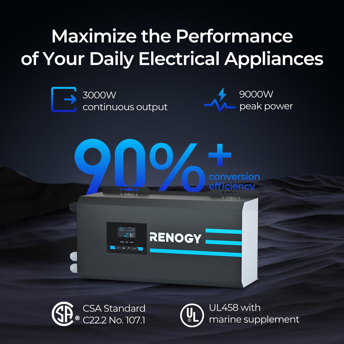 Renogy 3000w Pure Sine Wave Inverter Charger 12V DC to 120V AC Surge 9000w for Off-Grid Solar RV Boat Home w/LCD Display, Auto Transfer Switch, Compatible with Lithium Battery
