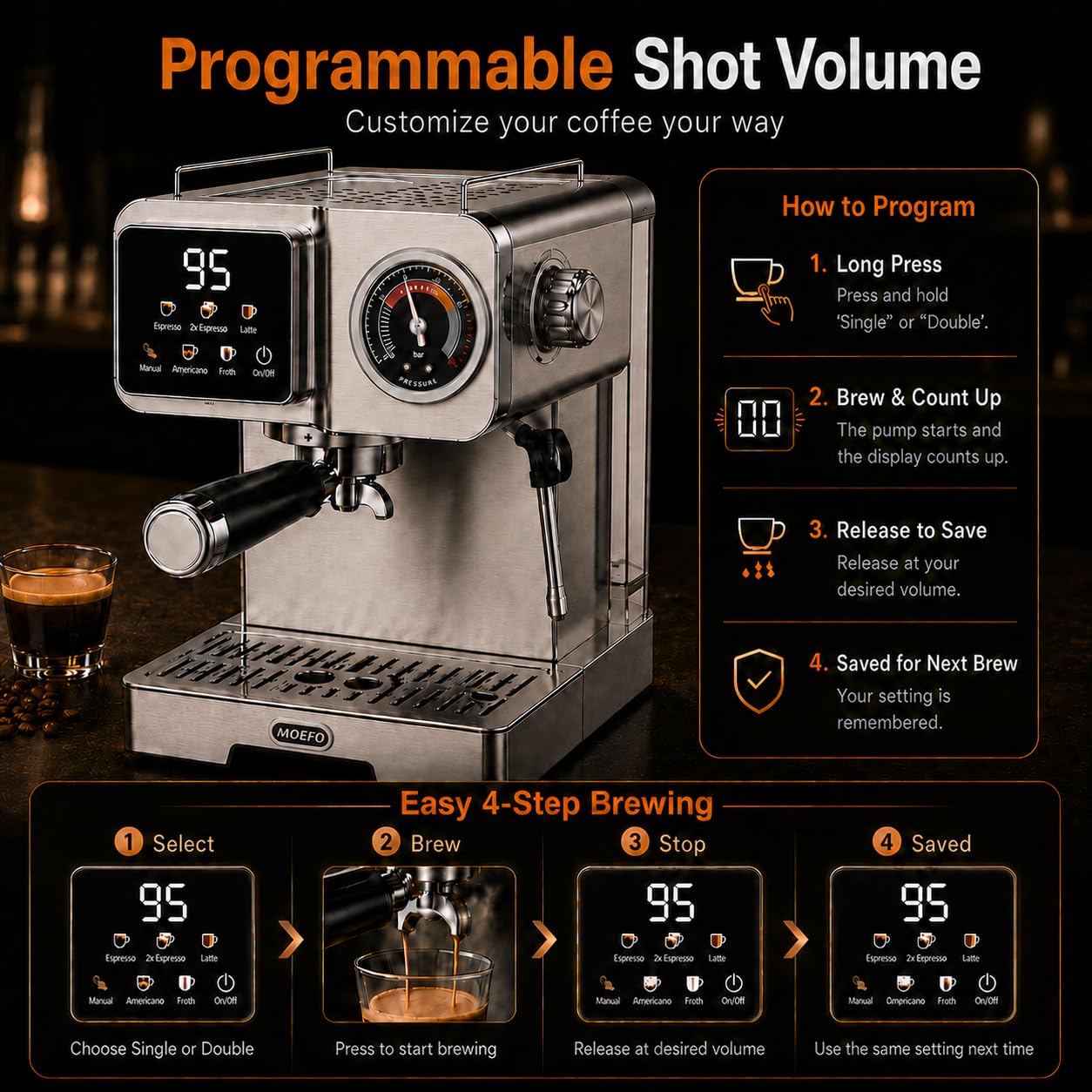 MOEFO 58mm Espresso Machine with Milk Frother, 20 Bar Semi-Automatic Coffee Maker, Visual Pressure Gauge & Touchscreen LCD Display, Professional Home Espresso Machine for Latte & Cappuccino, Silver