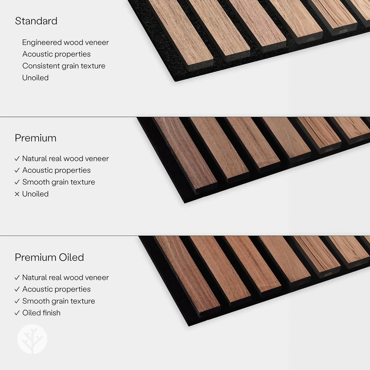 WVH Luxury American Walnut Acoustic Slat Wood Wall Panels, Measures 94.49" x 25.20", Premium Finish, Interior Decor for Walls & Ceilings, Noise Cancelling & Sound Absorbing for Home & Office, 2pcs