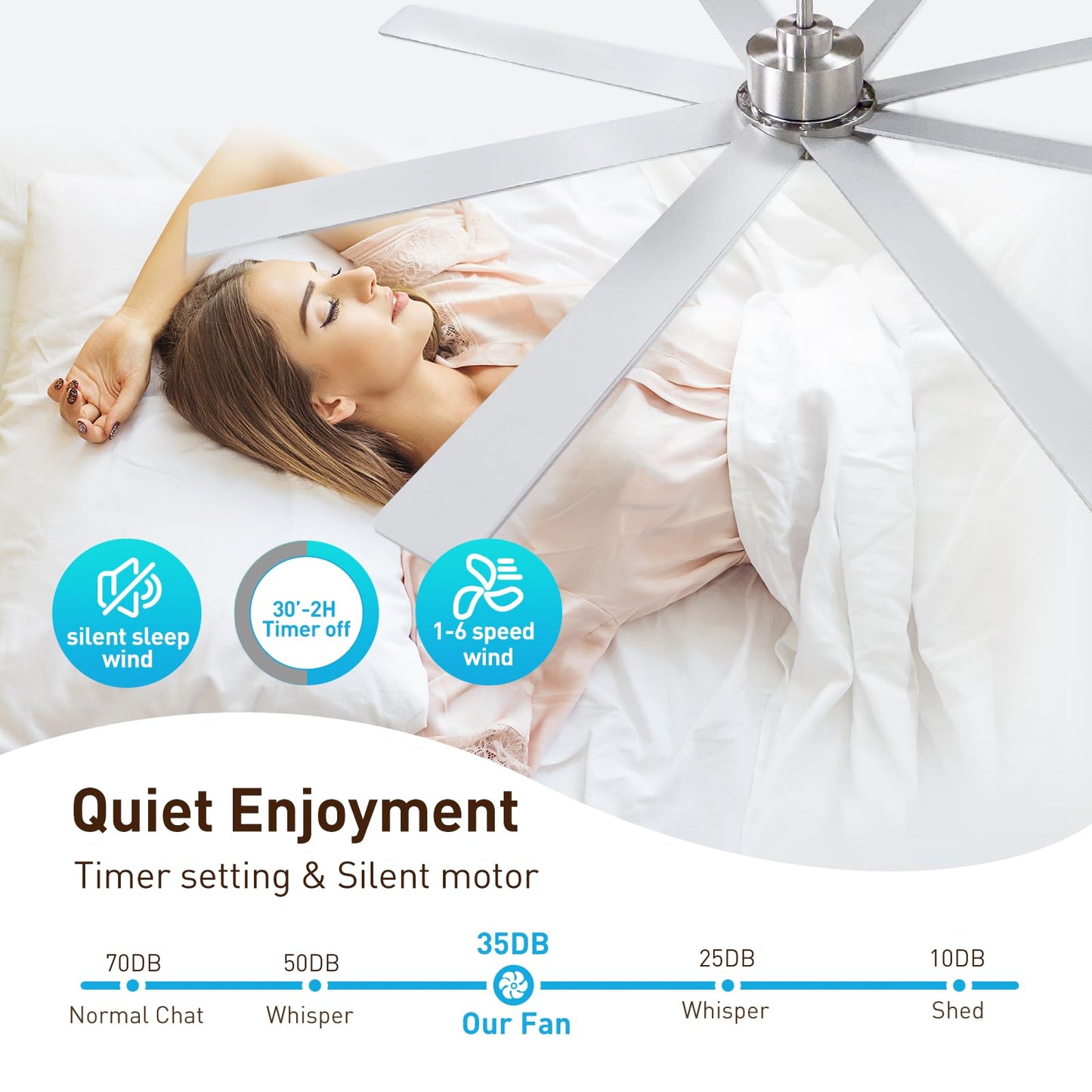Minislak 72Inch Large Brushed Nickel Ceiling Fans with Light and Remote Control,8 Wooden Blades,6-Speeed,3CCT,Quiet Reversible DC Motor,Indoor Outdoor Ceiling Fan for Patio/Living Room/Garden