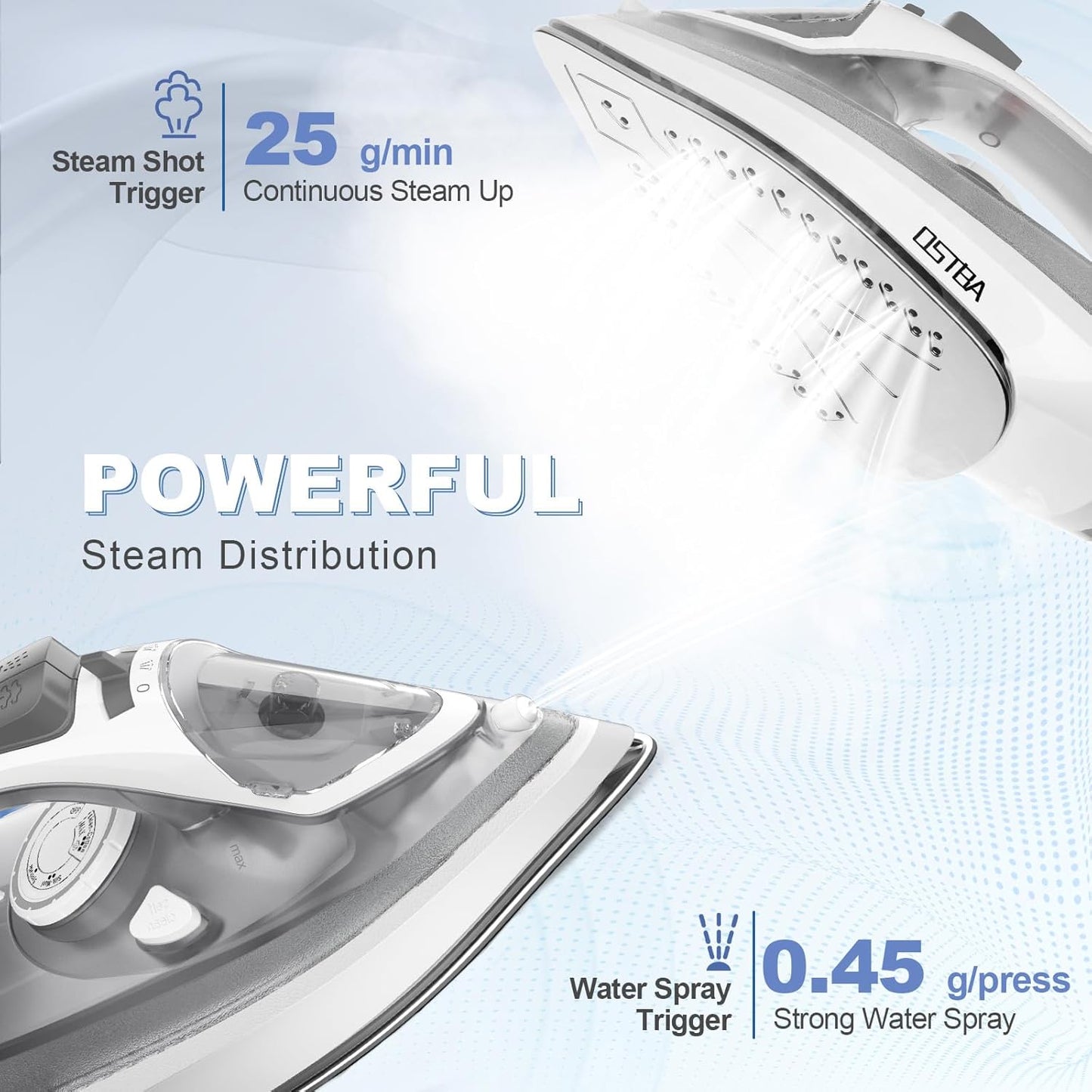 OSTBA 1600W Steam Iron - Rapid Heating, Nonstick Soleplate, Self-Cleaning, 300ml Water Tank