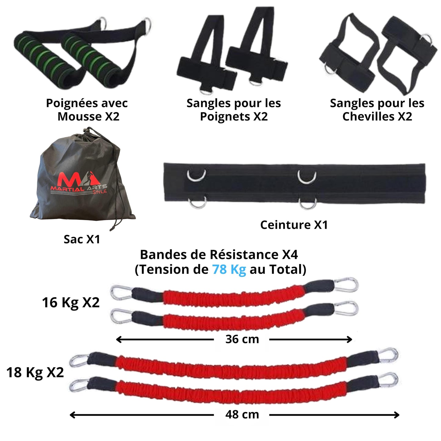 Full Body Resistance Bands for Boxing, MMA Training - 150 lbs Punching Bands for Home Workouts (Red)