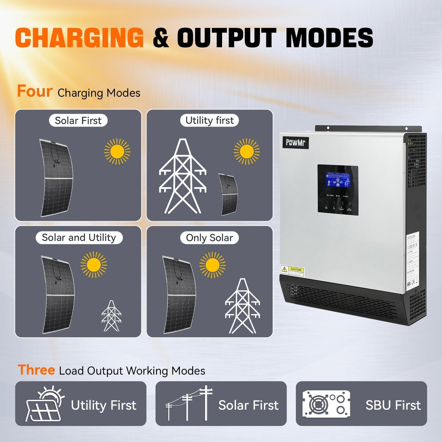 PowMr 2400W Solar Inverter, 24VDC to 110V/120VAC Pure Sine Wave with 50A PWM Charge Controller, Hybrid Inverter for Homes, RV, 24V Lead-Acid, Sealed Gel/AGM Battery, Off-Grid Systems