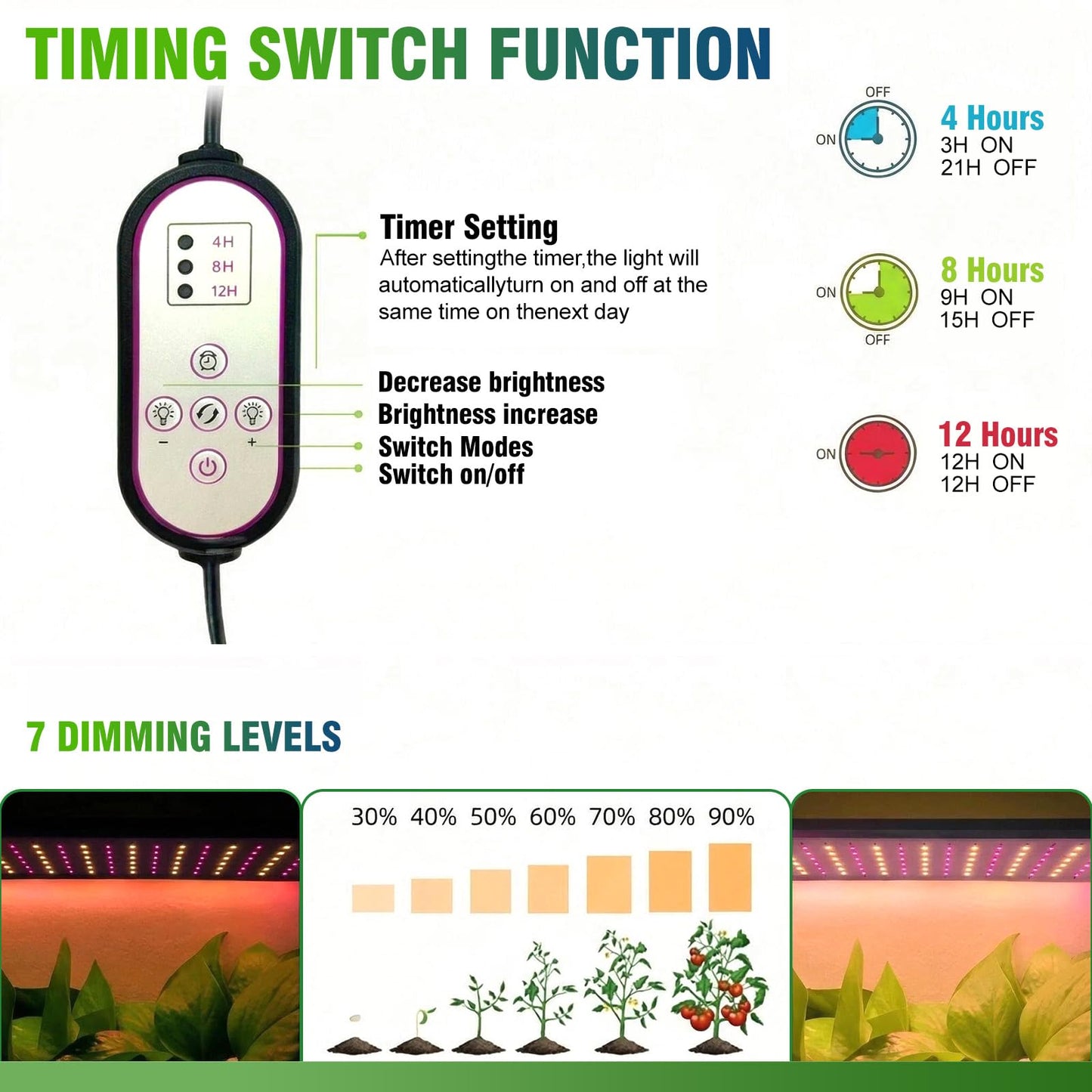 Indoor Greenhouse with Grow Light - 5 Tier DIY Plant Shelf with Cover, 4 Pack 48W Full Spectrum Grow Lights with Timer & 3 Color Mode for Indoor Plants, Seed Starting, Seed Tray 22x11.8x61 Inches