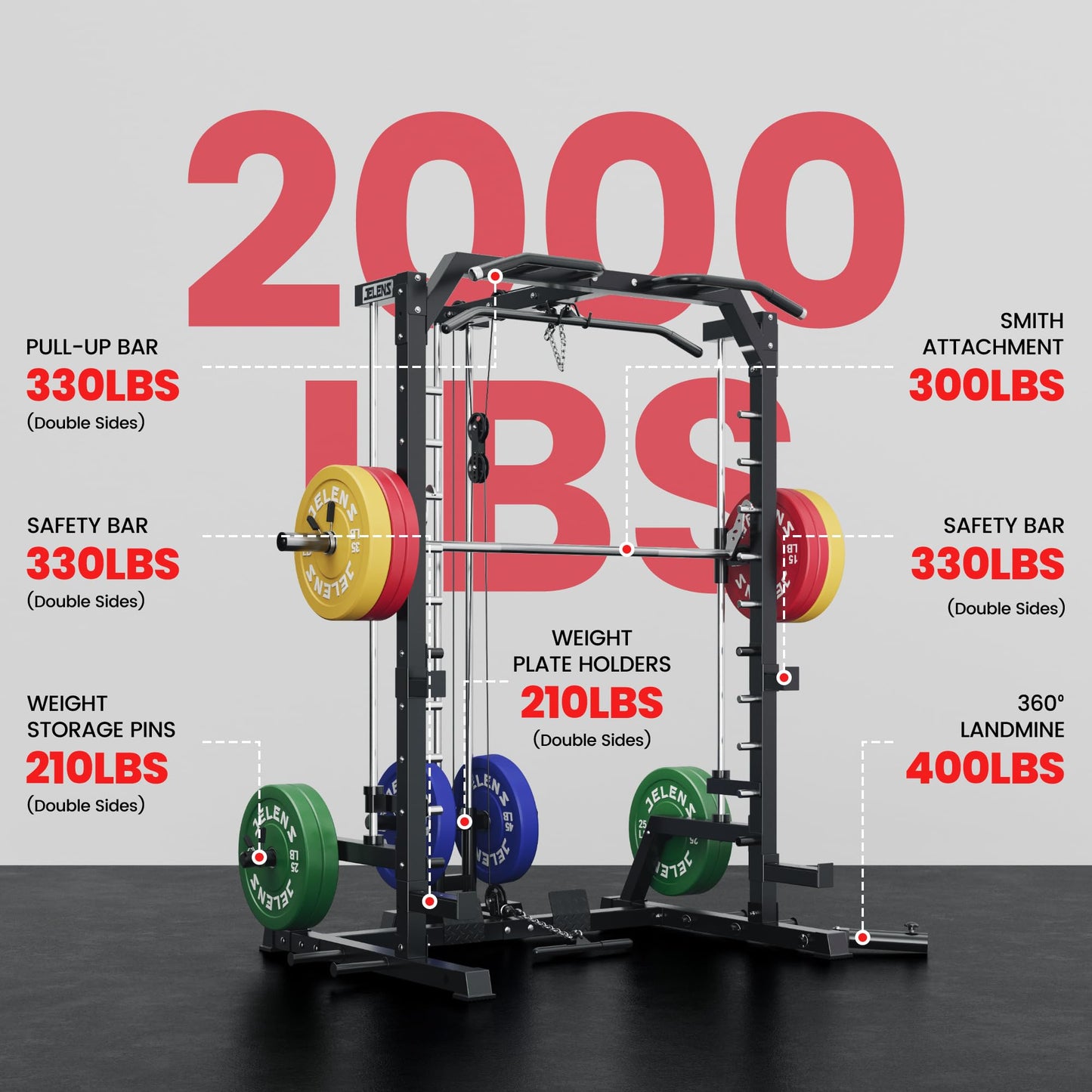 JELENS SR01 Smith Machine, 2000LBS Multi-Function Power Cage with LAT Pulldown System, All-in-One Home Gym Squat Rack with Smith Bar and Training Attachments (Black, SR01 Smith Machine)