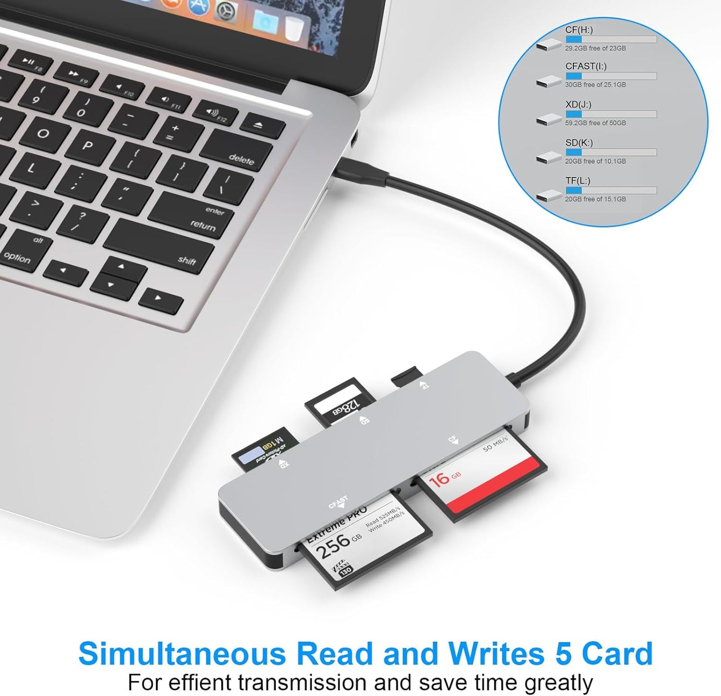 Rytaki Pro 2.0 3.0 5Gbps 5 1 5 CFast Card Reader, USB C CFast Card Reader CFast/CF/SD/TF/XD - in Memory Card