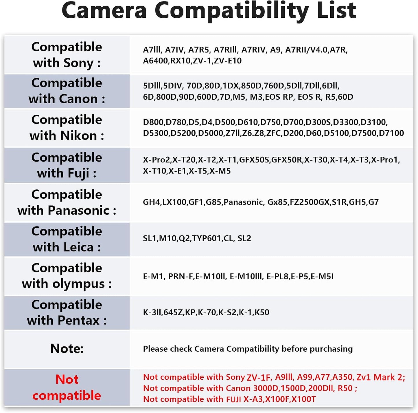 CAMEDAFLX CF1 GN15,7 GR3/Canon/Nikon/Sony ZV1/Fuji/Mini Mini Camera Flash Aluminum Camera Flash Power Levels Hot Shoe