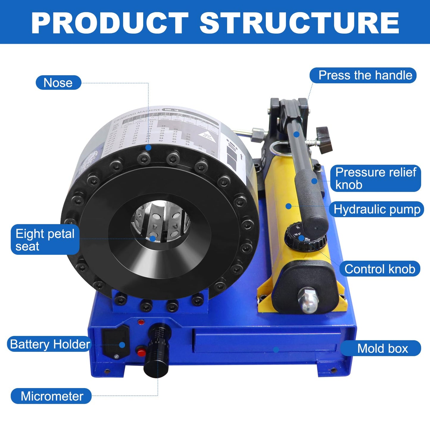 LABFENG Hose Crimper with 8 Sets of Dies High Pressure Hydraulic Hose Crimping Handheld Hydraulic Hose Crimping Tool (Hose Crimper)