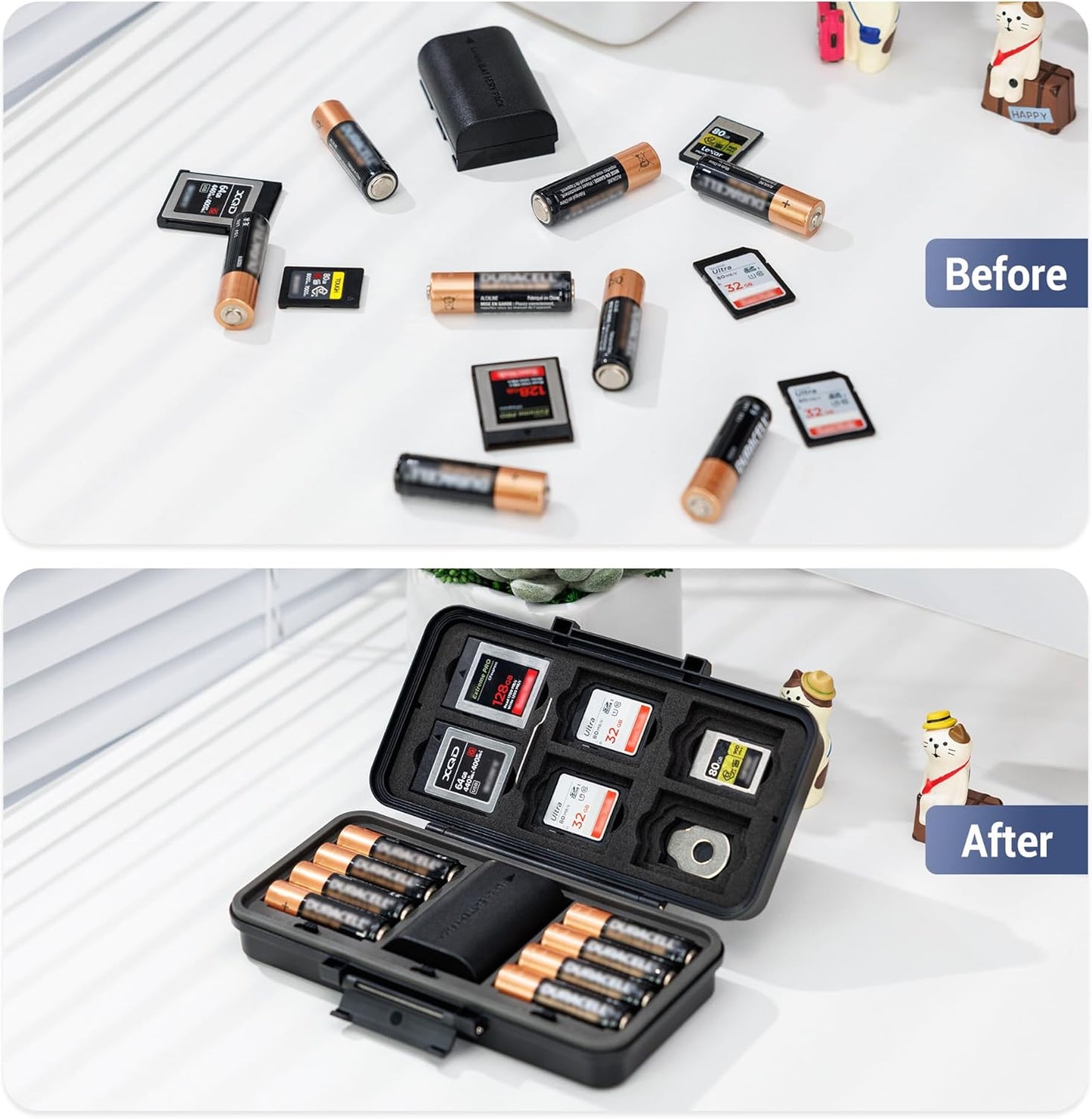 JJC 6 Card,6 Cards,5 Cards,8 Batteries,3 LP-E6 NP-FZ100 NPW235 Multi-Function Camera Battery Memory Card Storage Case