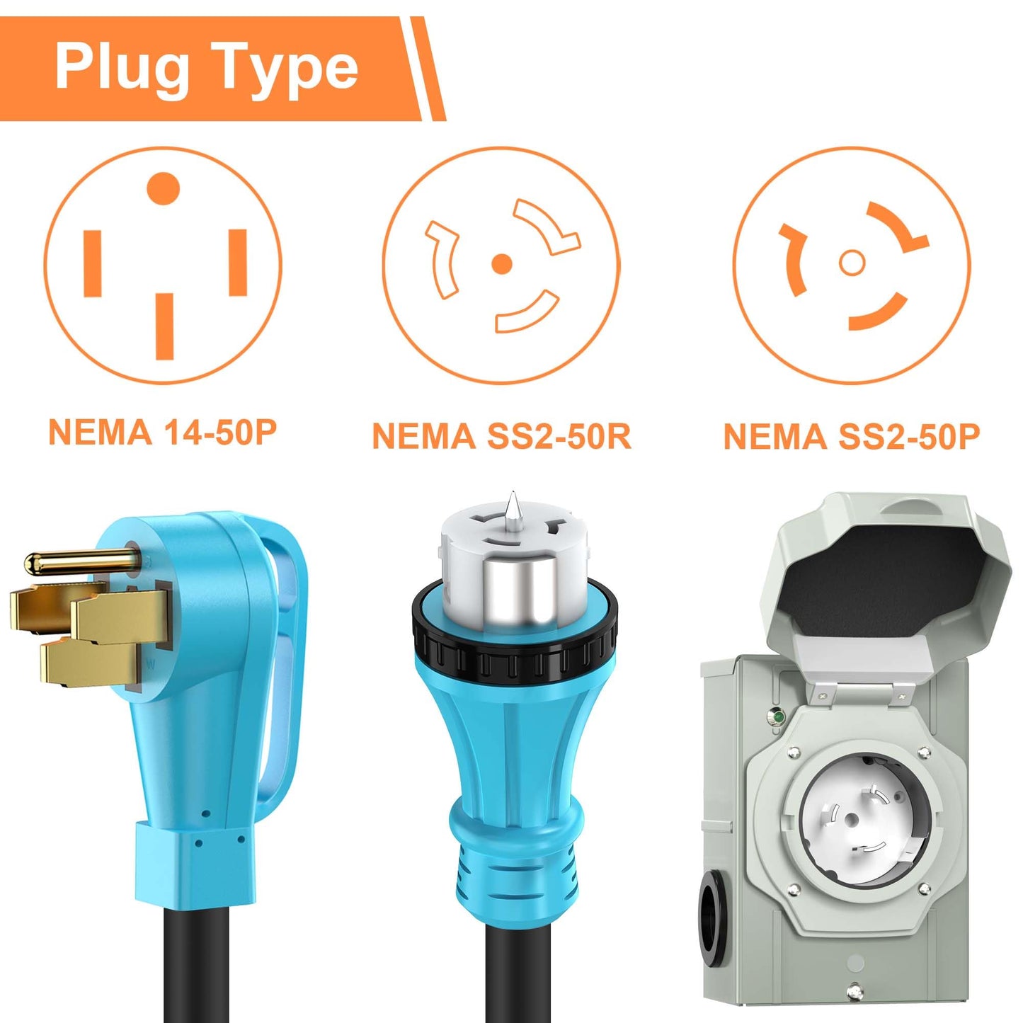 CircleRiver 50 Amp 15Feet Generator Cord and Power Inlet Box Combo Kit NEMA 14-50P Male to SS2-50R STW 6/3+8/1 AWG 125/250V Twist Locking with Inlet Box for Generator to House