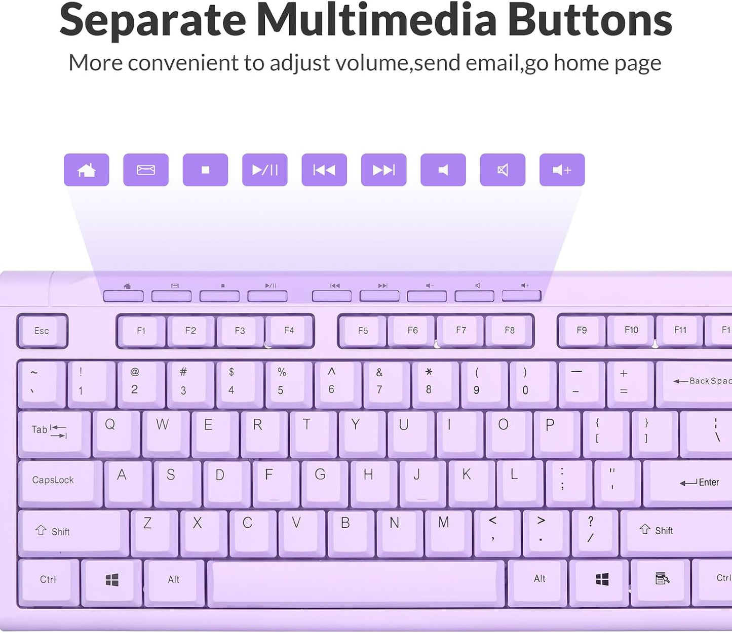 Rii RK907 10/8 7 Ultra-Slim Compact USB Wired Keyboard for Mac and PC,Windows / / Vista/XP(Purple)
