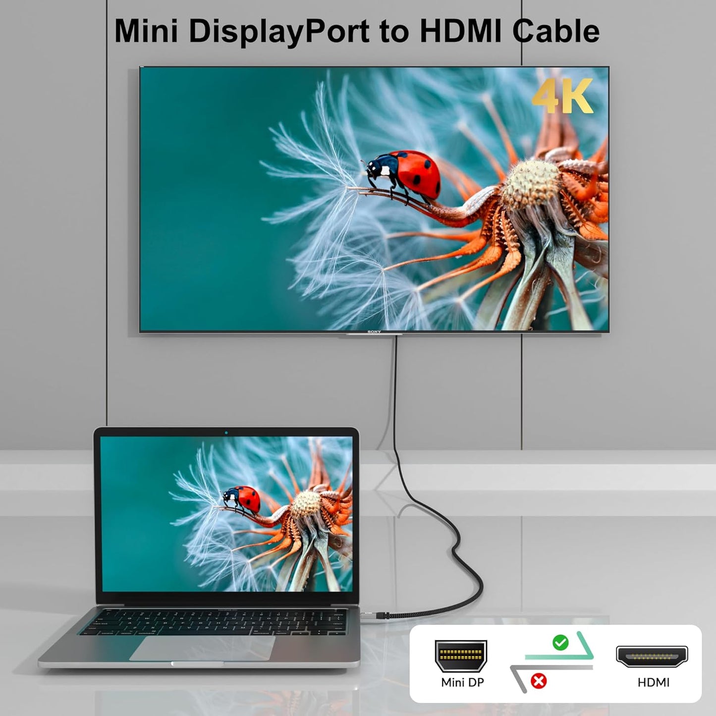 4K 20FT, [4K@60Hz, Mini DisplayPort to HDMI Cable Gold-Plated Plugs, Aluminum Shell, Nylon Braided], Mini DP to HDMI