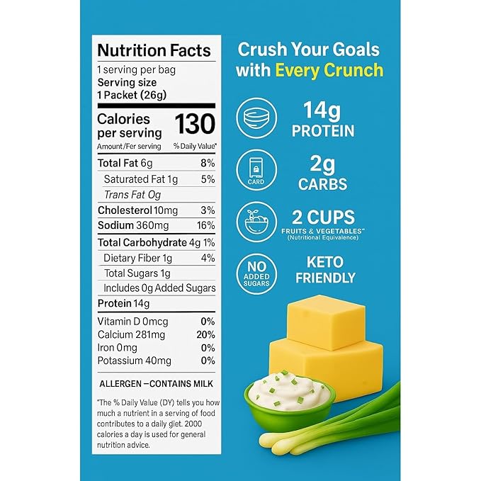 Schoolyard Keto Snacks - Cheddar Cheese & Sour Cream - Protein Puffs - Low Carb, Low Sugar, 14g-Protein, Gluten Free, Healthy & Diabetic Friendly, High Protein, Low Calorie snacks for Kids & Adults, USA Made, 12 Pack