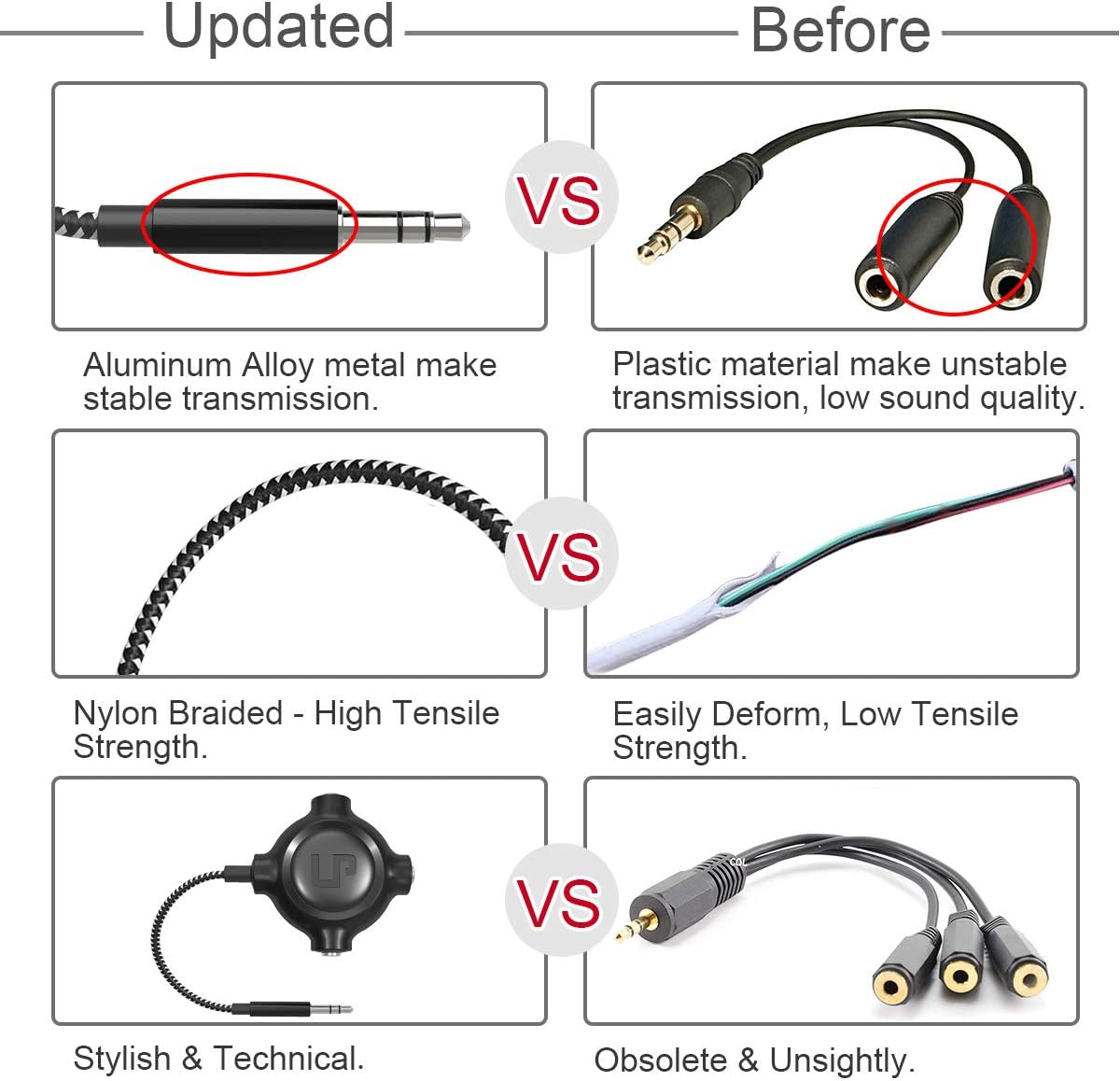 LP 3.5mm 3 iPhone(6), MP3 Headphone Splitter, Nylon-Braided Audio Stereo Splitter, Male to Female Ports for MacBook