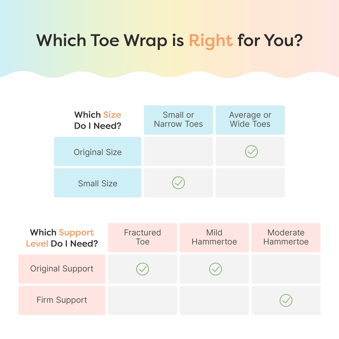 ZenToes Hammer Toe Corrector for Women & Men - Reusable Fabric Buddy Wraps for Broken Toes - Cushioned Toe Splint for Protection & Recovery & Hammertoe Straightener - 4 Count (OSFM, Beige)
