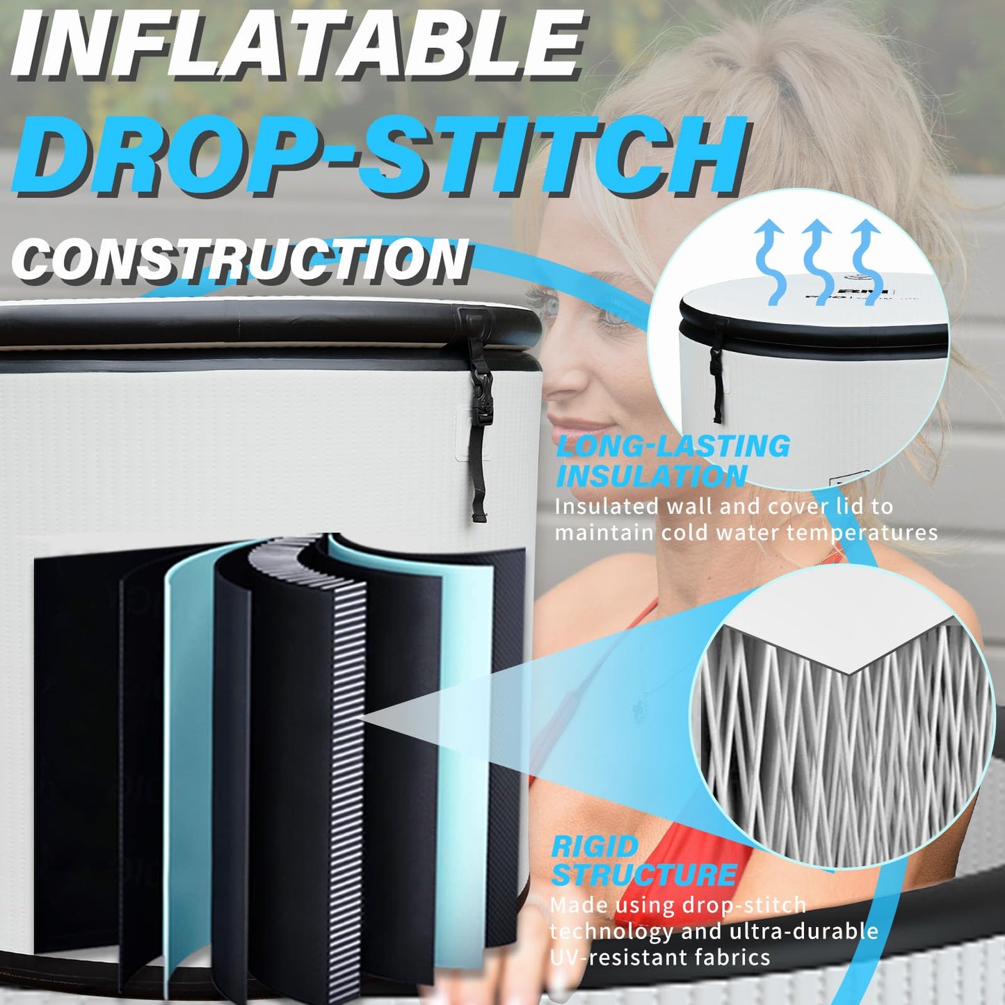 Inflatable Ice Bath Tub for Athletes, Cold Plunge Recovery Tub with Insulated Lid, EVA Groundsheet, Backpack, 140 Gallon Capacity, 37.4" x 37.4" x 29.53", Portable Durable Design