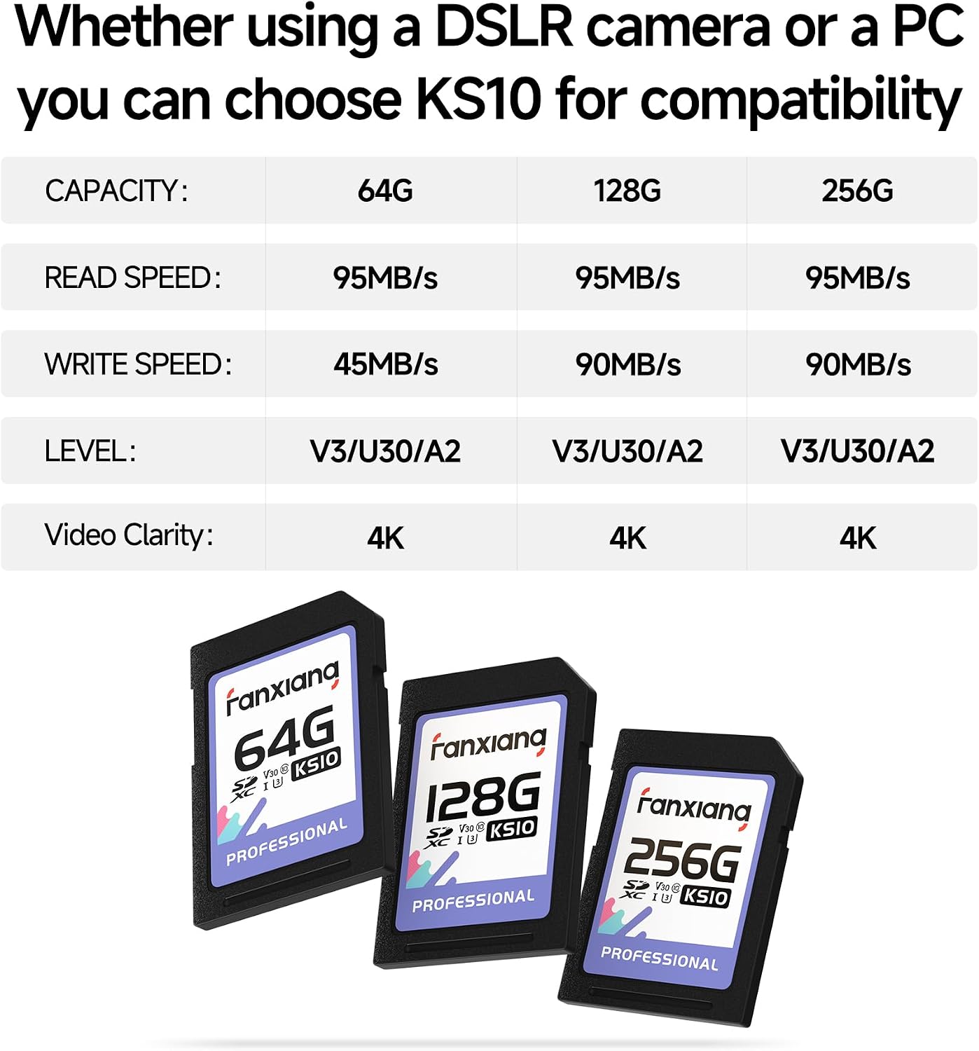 fanxiang 256GB C10, U3, V30, 4K 100/50 SDXC Memory Card SD Card, UHS-I, Full-HD & Video, Up to MB/s Read/Write
