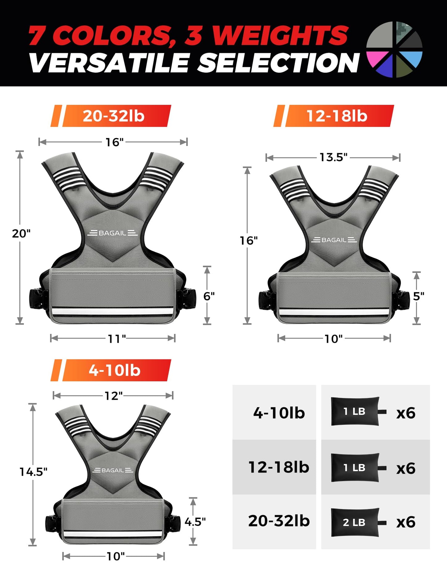 BAGAIL Adjustable Weighted Vest for Women 4-10lb, Comfortable U-Neck Rucking Vest with 6 Removable Weights, Storage Pocket and Reflective Strips for Walking, Jogging, Weight Loss & Home Workouts