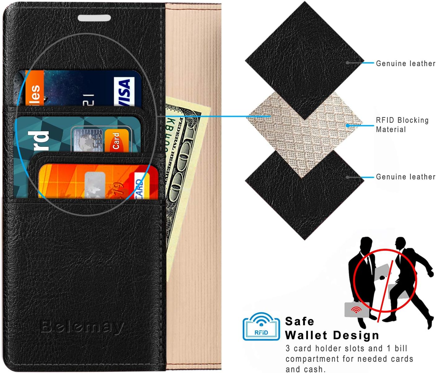 Belemay 15 (6.1-inch) Case Compatible with iPhone Wallet Case-Genuine Leather-RFID Blocking Card Holders-Shockproof TPU