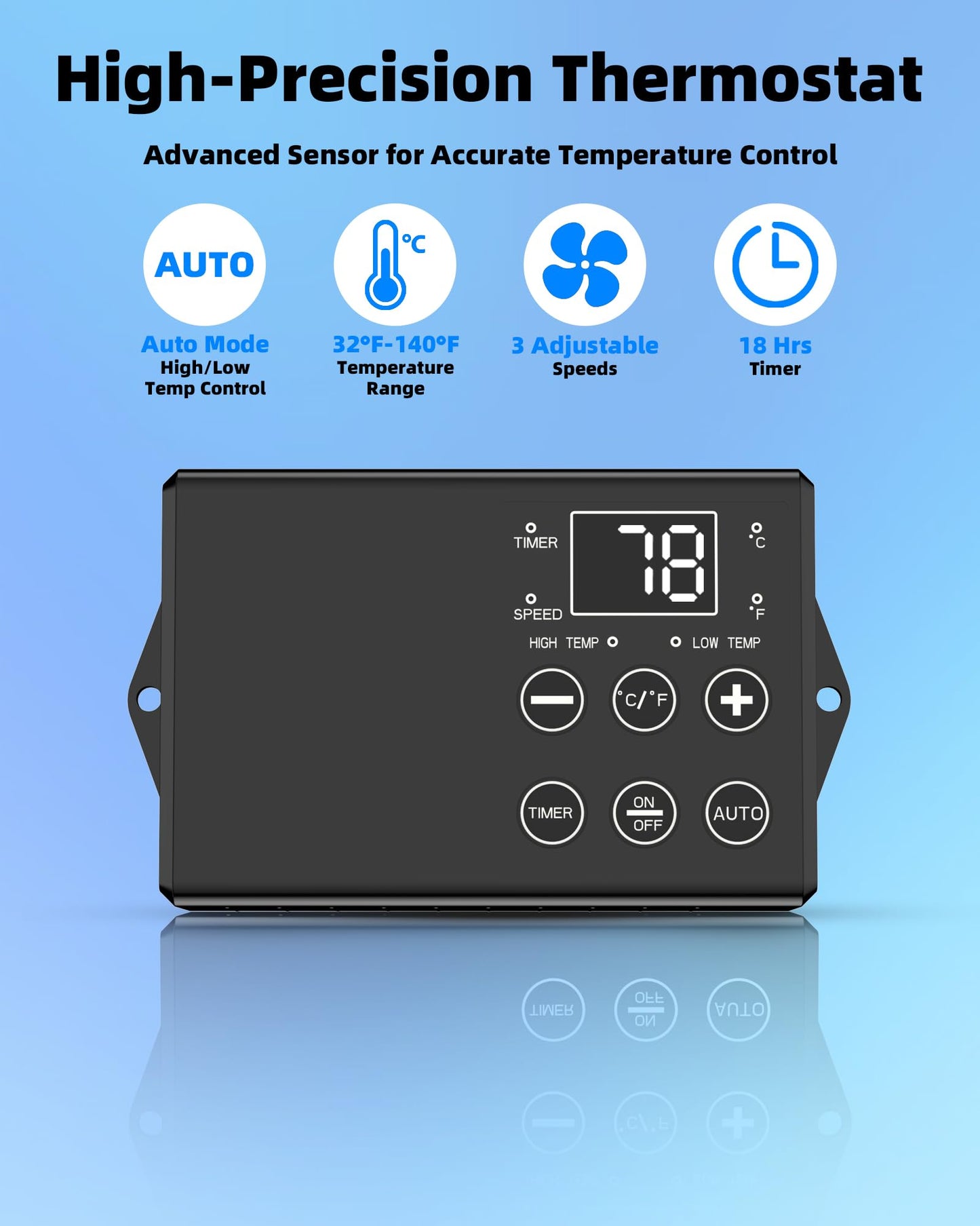 Ehiair 10 Inch Upgraded Shutter Exhaust Fan with Thermostat & Remote Control, Automatic On/Off by Temperature, 890 CFM Wall Mounted Garage Fan for Attic, Greenhouses, Sheds, Chicken Coops & Shops