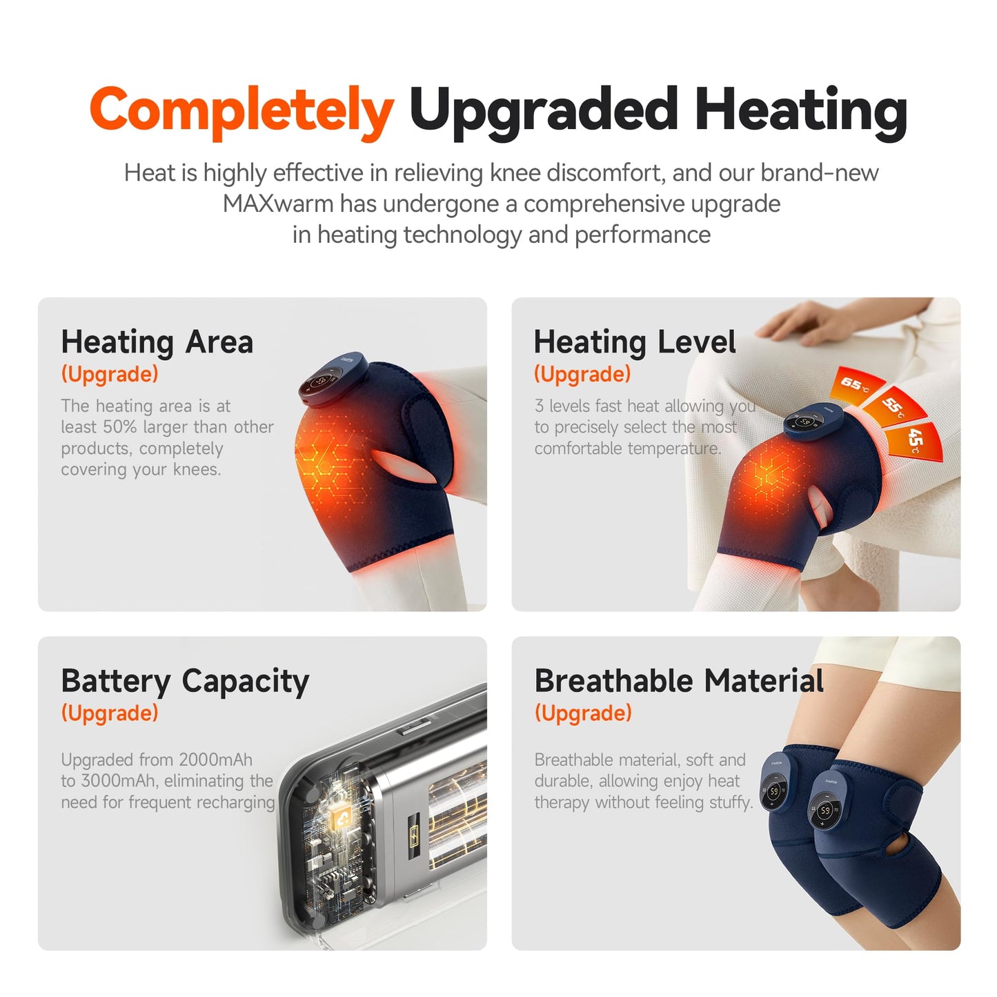 IKEEPFIT Cordless Knee Massager with Heat Vibration for Pain Relief MAXwarm 3.0[2026 Upgraded]-Electric Heated Knee Brace with 3 Heat Levels and 3 Massage Mode, for Men Women(Blue, 2-Pack)