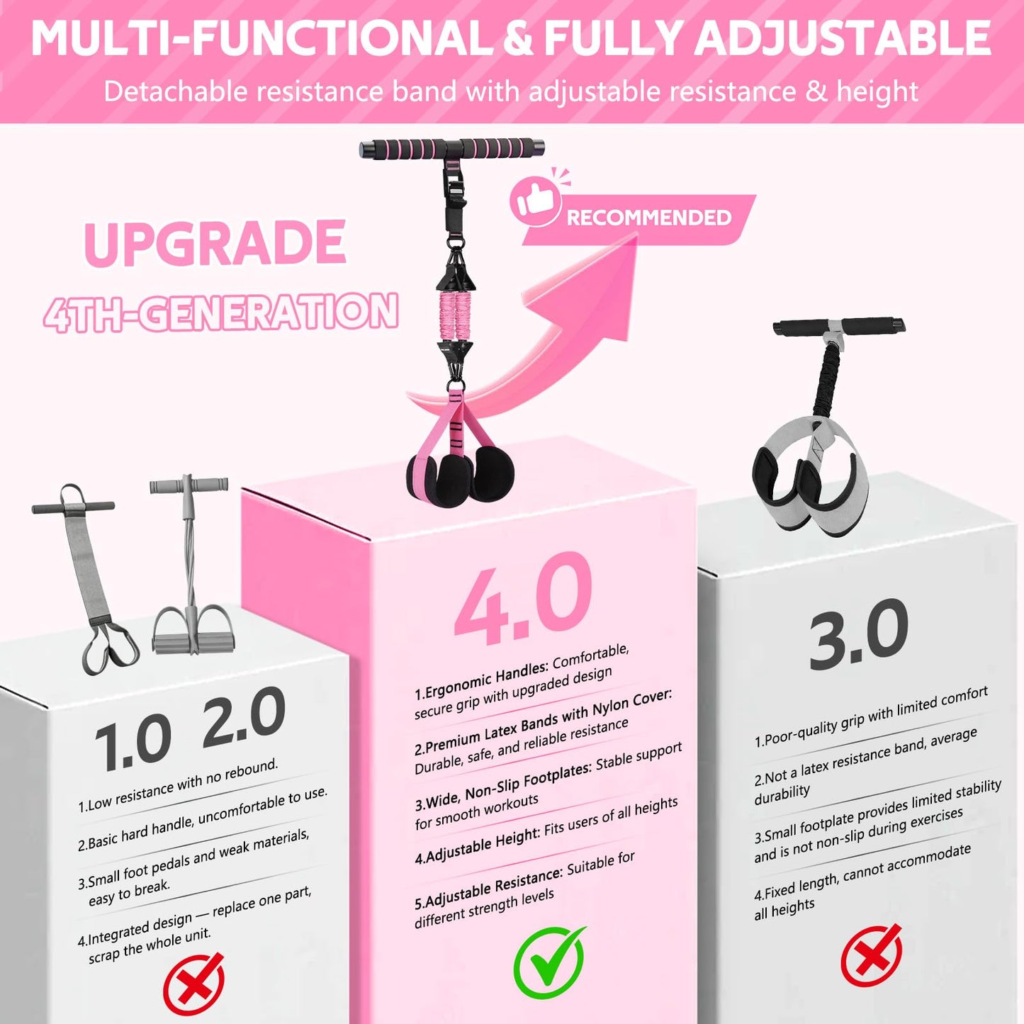 2026 Upgraded Pedal Resistance Bands with Handles, 14-in-1 Multifunction Exercise Bands & Pilates Kit Fitness Equipment Set for Core/ABS, Slimming Training & Physical Therapy