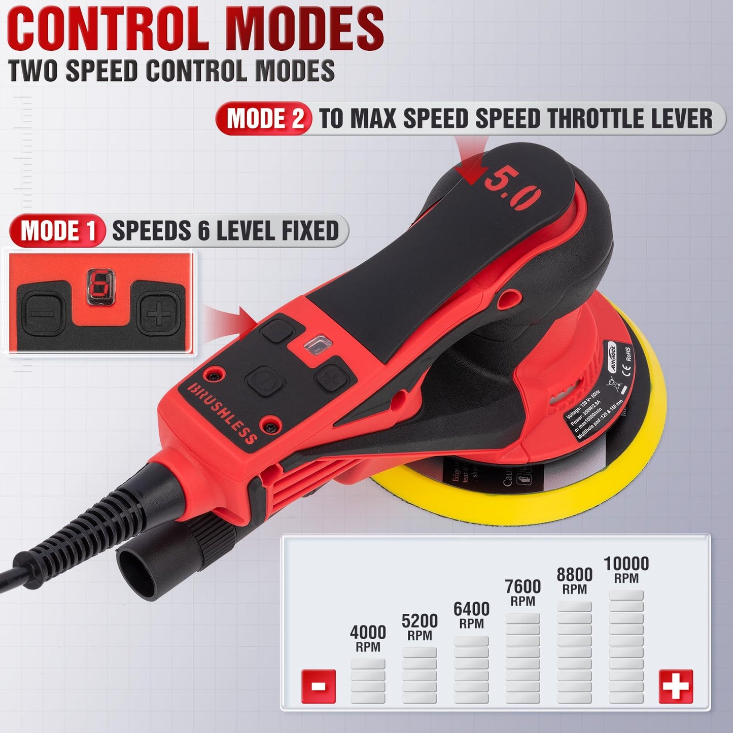 Autolock Electric Random Orbital Sander, 350W Brushless Motor with 5 & 6 Inch Pads, 10000RPM Palm Sander for Woodworking, Sanding and Polishing (1pcs)