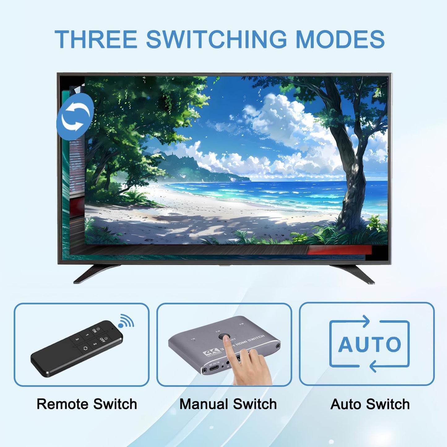 Anber-Tech 4K@60Hz, 3 3 1 4K, 3D, 1080P, 2.0, 2.2, PS4/5, HDMI Switch Port HDMI Switch in Out with IR Remote Control