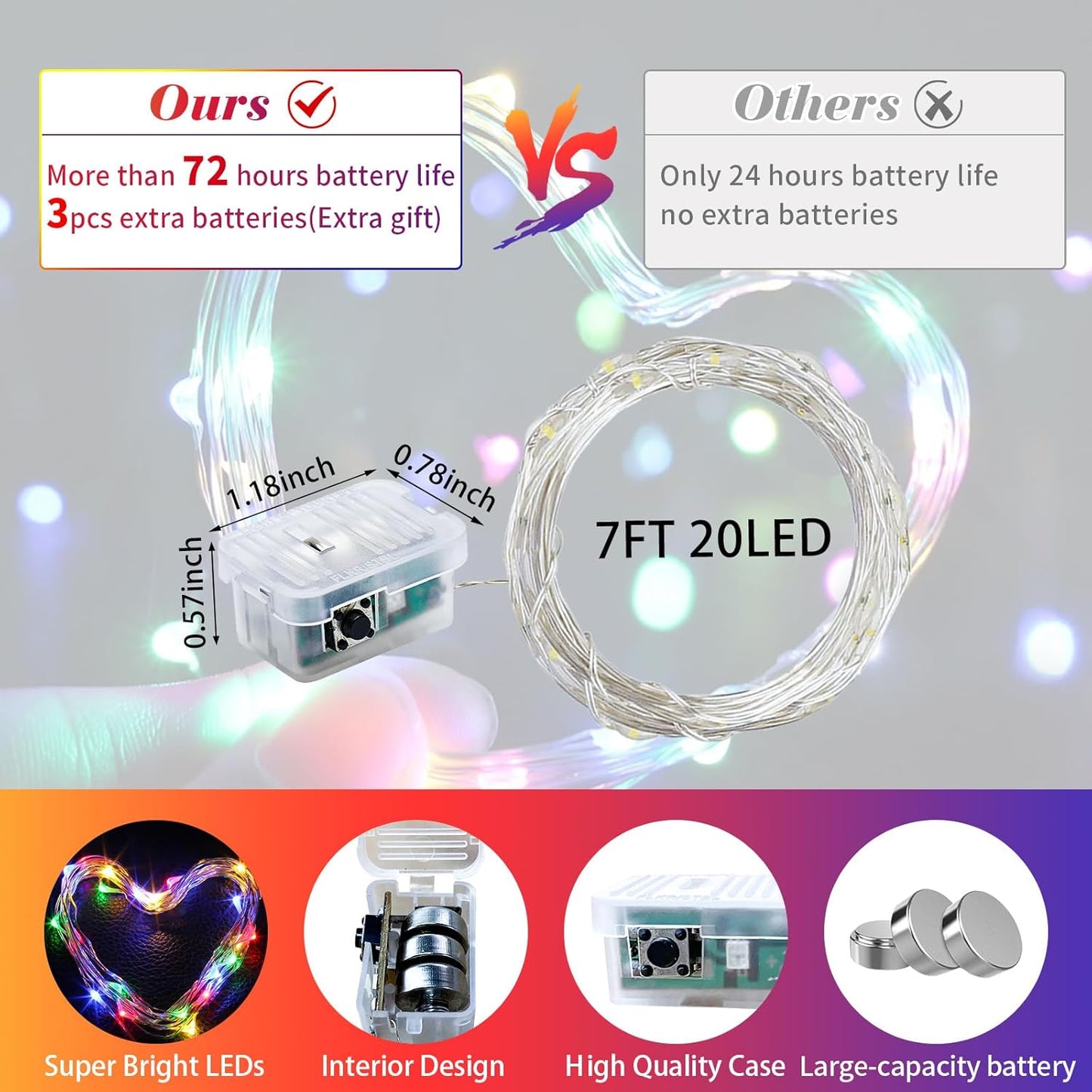 Skiennix 20 LED Fairy Lights - 7Ft Twinkle String Lights | Battery Operated & Waterproof for Parties, Weddings, Christmas, & Valentine's Day - 8 Colors