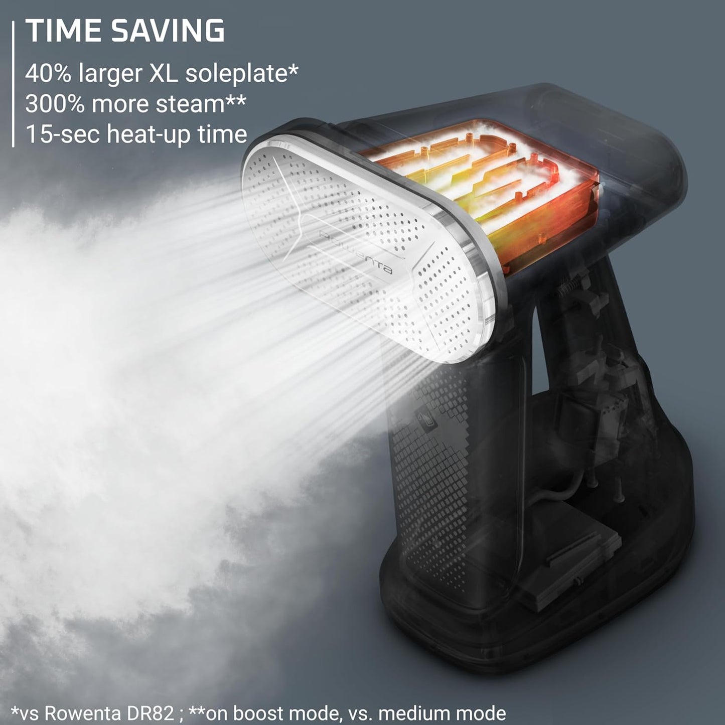 Rowenta Handheld Steamer - 2-in-1 Steamer & Iron with 1875W Power | Lightweight & Auto-Off Feature