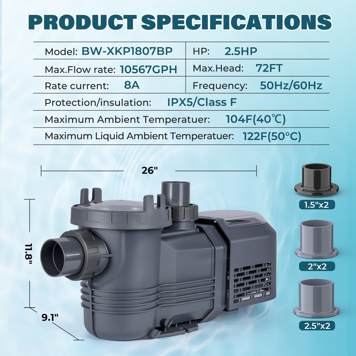 Anbull Variable Speed Pool Pump, 2.5 HP, 220V, 10567GPH, Above/Inground Pool Pump, Energy Efficient, High Flow, Powerful Self Primming Swimming Pool Pumps with Filter Basket