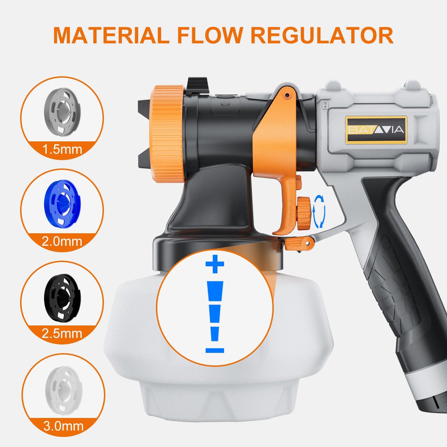 Upgraded Paint Sprayer-BATAVIA 700W HVLP High Power Spray Paint Gun with 6FT Air Hose, 4 Nozzles & 3 Patterns, Paint Sprayer for House Painting,Furniture,Cabinets,Fence,Walls,DIY Projects,etc