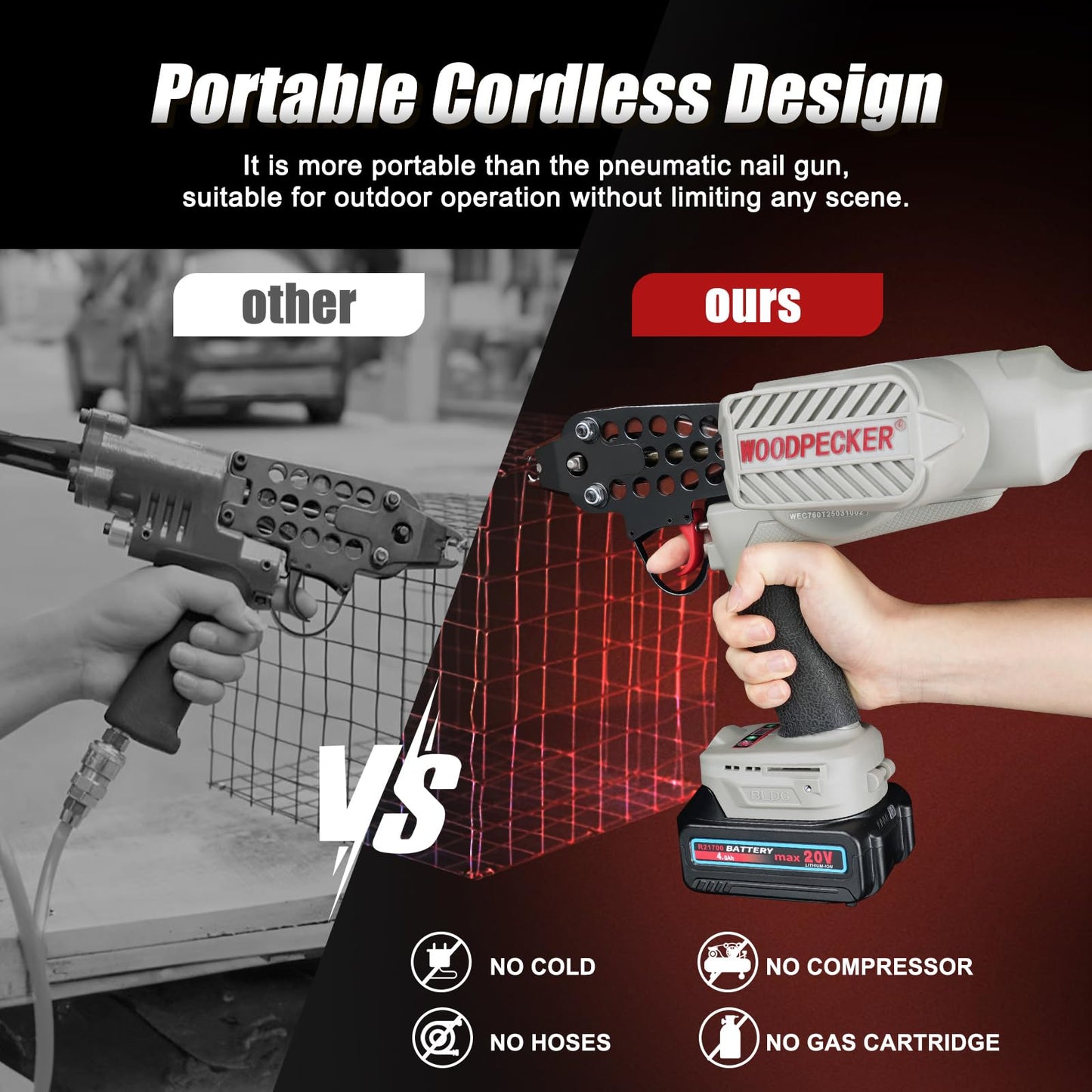 WOODPECKER eC760T 16GA Cordless 20V 4.0Ah Electric Hog Ring Gun, 1/2-Inch Crown, 3.0-4.0mm Closure Diameter, Battery Powered C Ring Plier Tool for Fencing, Wire Cages