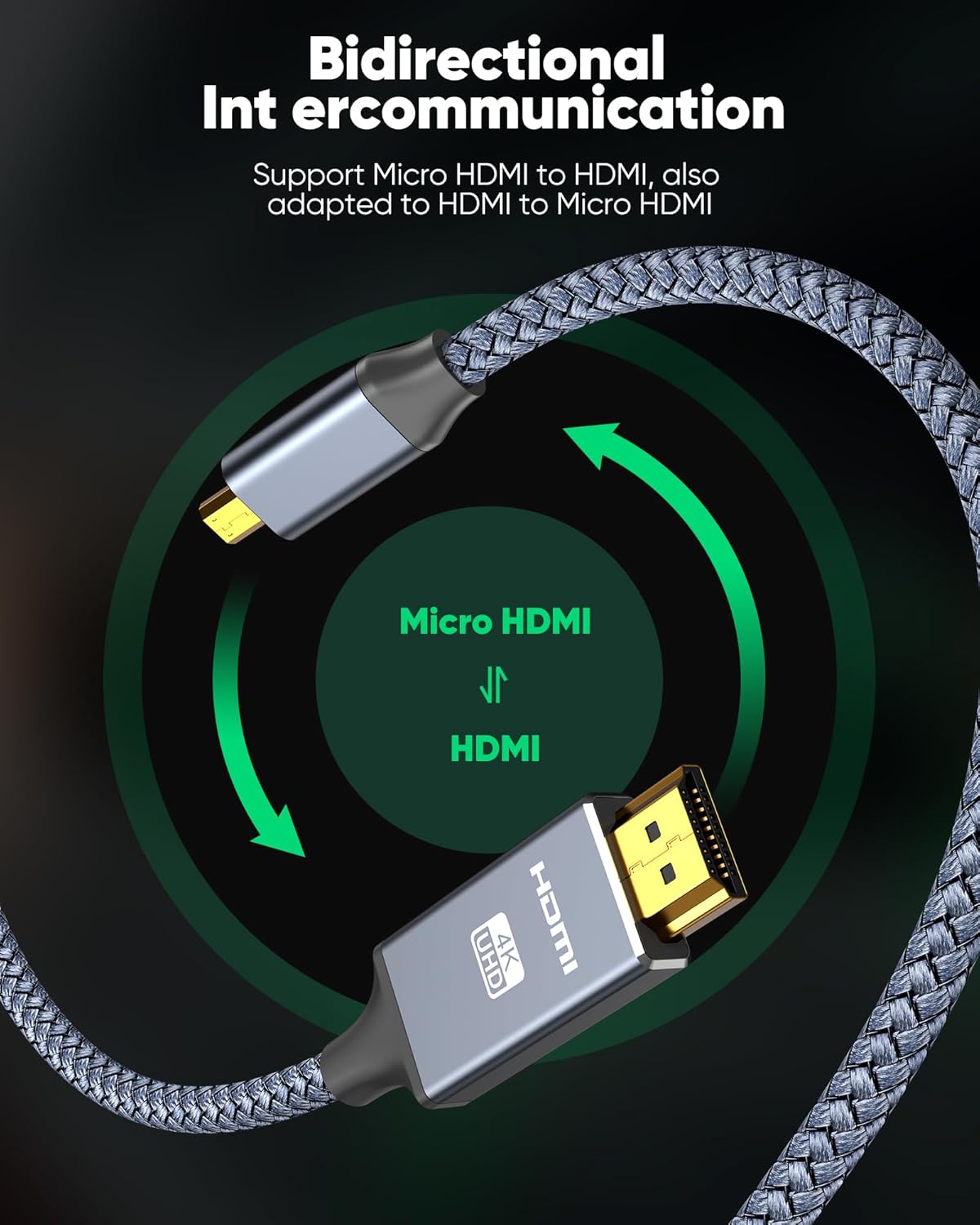 4K 4K@60Hz A6000, A6300, 6FT Micro HDMI to HDMI Male Cable Adapter, HDR Nylon Braid Cord for GoPro Hero, Zfc, RPi