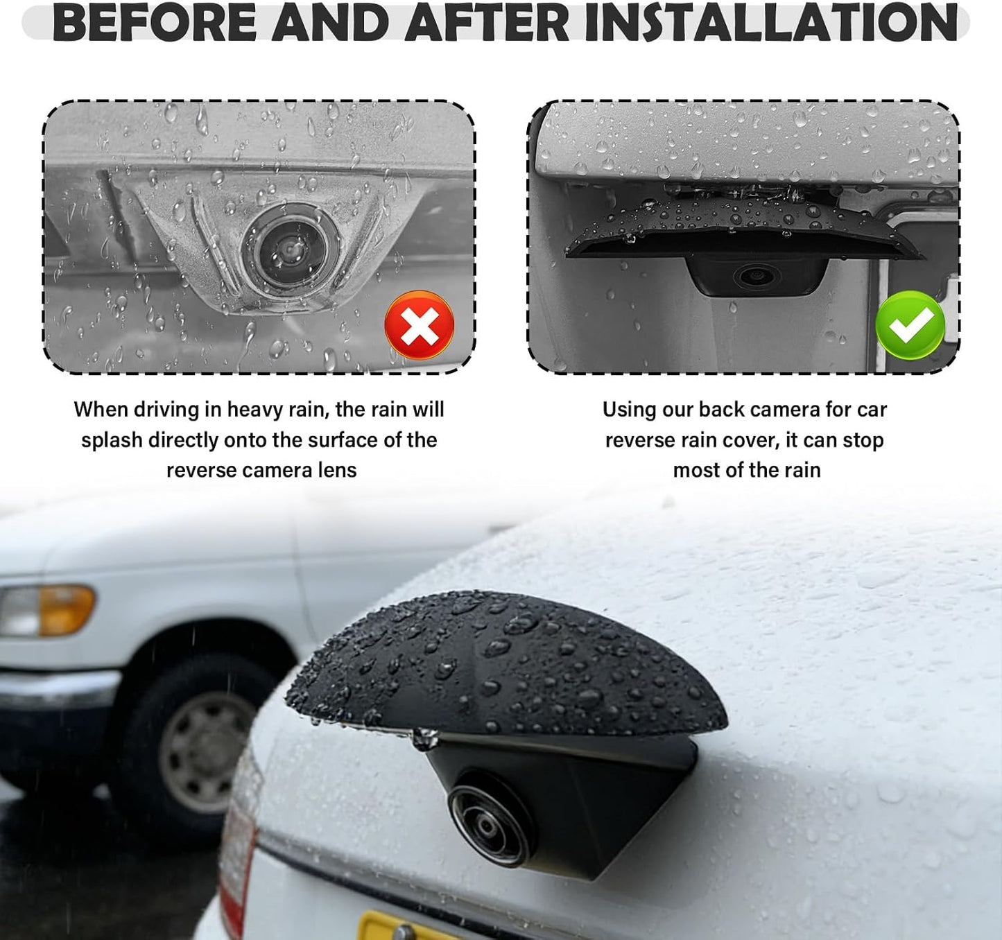 Turcee 0.91 New Car Backup Camera Rain Shield,Silicone Cars Reverse Camera Rain Cover Keeps Cameras Imaging