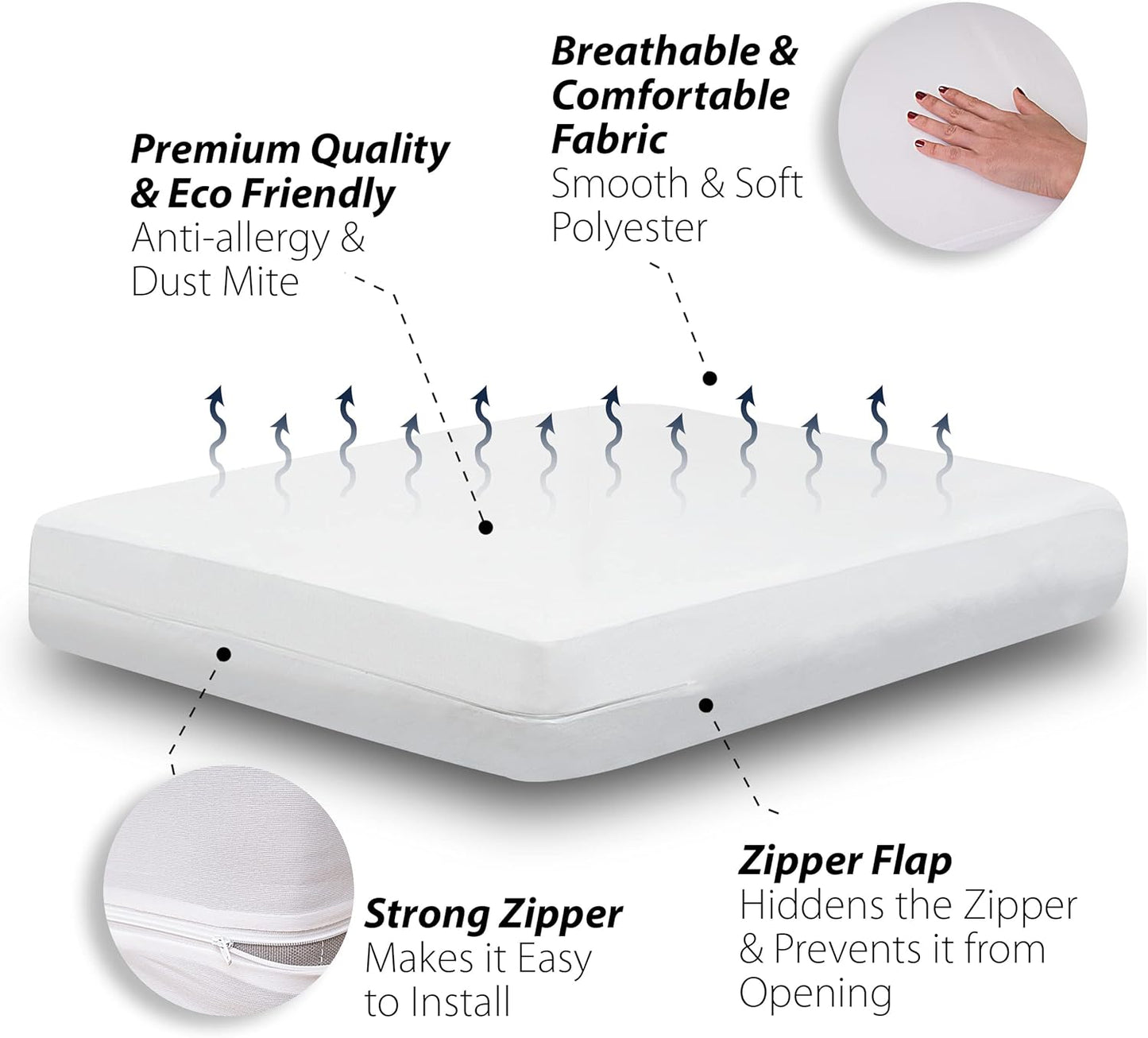 Waterproof Mattress Protector by [Brand Name] - Queen Size 6-Sided Zippered Encasement | Breathable, Machine Washable, Fits Mattresses Up to 16” Deep