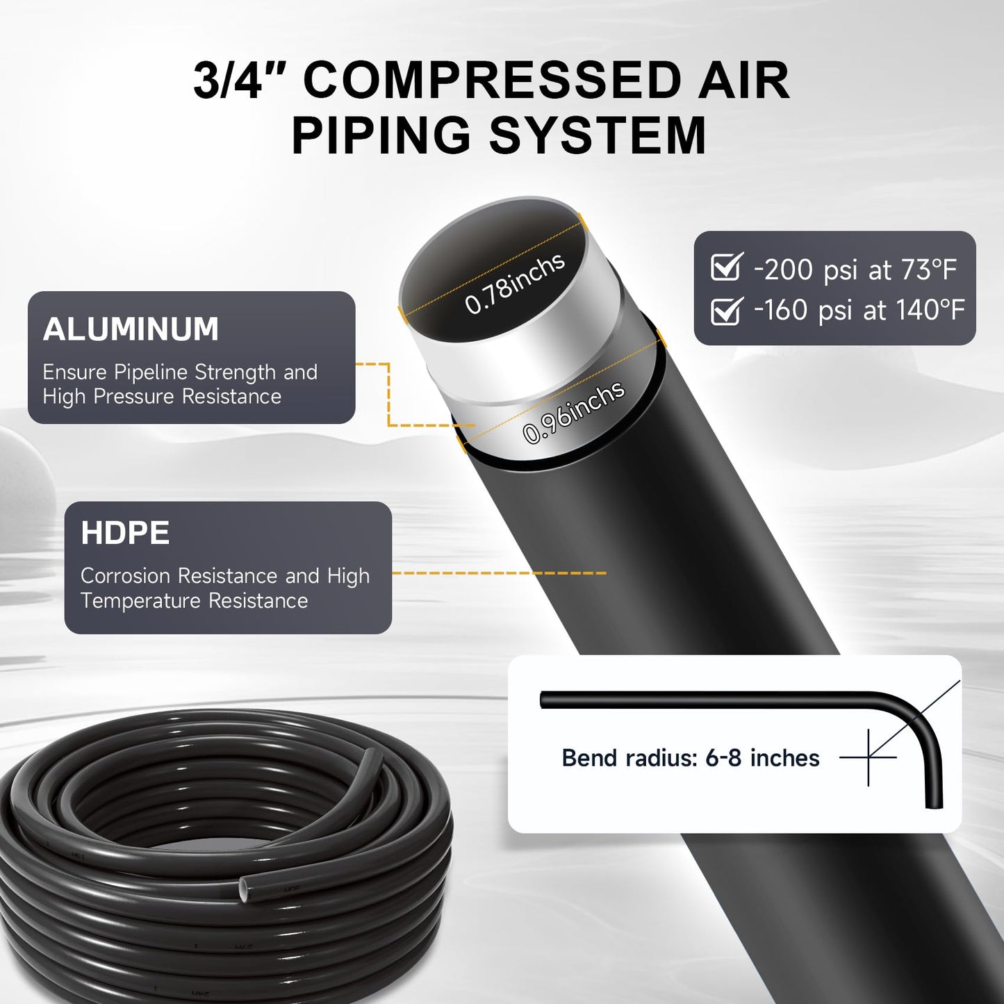 3/4" × 200 FT Shop Air Line Kit, Rapid Air System 3/4 Inch Hdpe-Aluminum Compressed Air Piping for Garage Includes Air-locking/Elbow/Tee/Air Outlet Block Fittings Leak Proof Easy to Install
