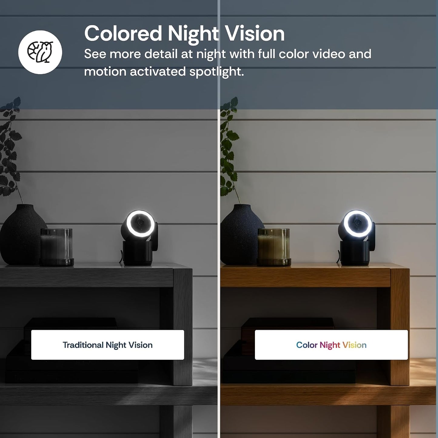 LUNA HOME 2K 2.4GHz 5GHz 360-Degree (2026 Luna Indoor Cameras for Home Security, & WiFi, Pan-Tilt, Built-in Spotlight