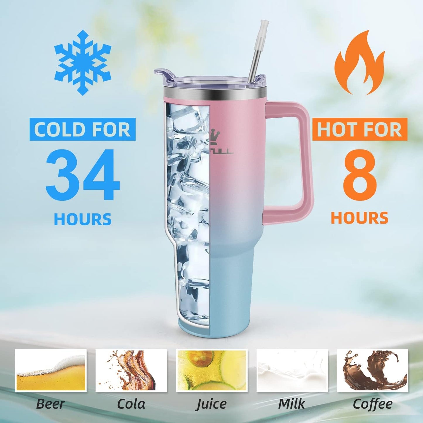 Skiennix 40 Oz Tumbler - Leak-Proof Travel Coffee Mug with Handle & Straw Lid | Insulated Stainless Steel, Pink/Blue